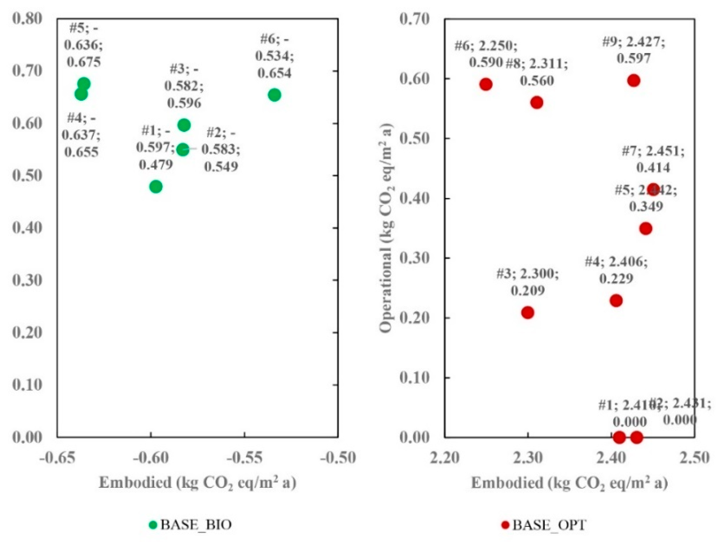 Sustainability 16 02001 g007