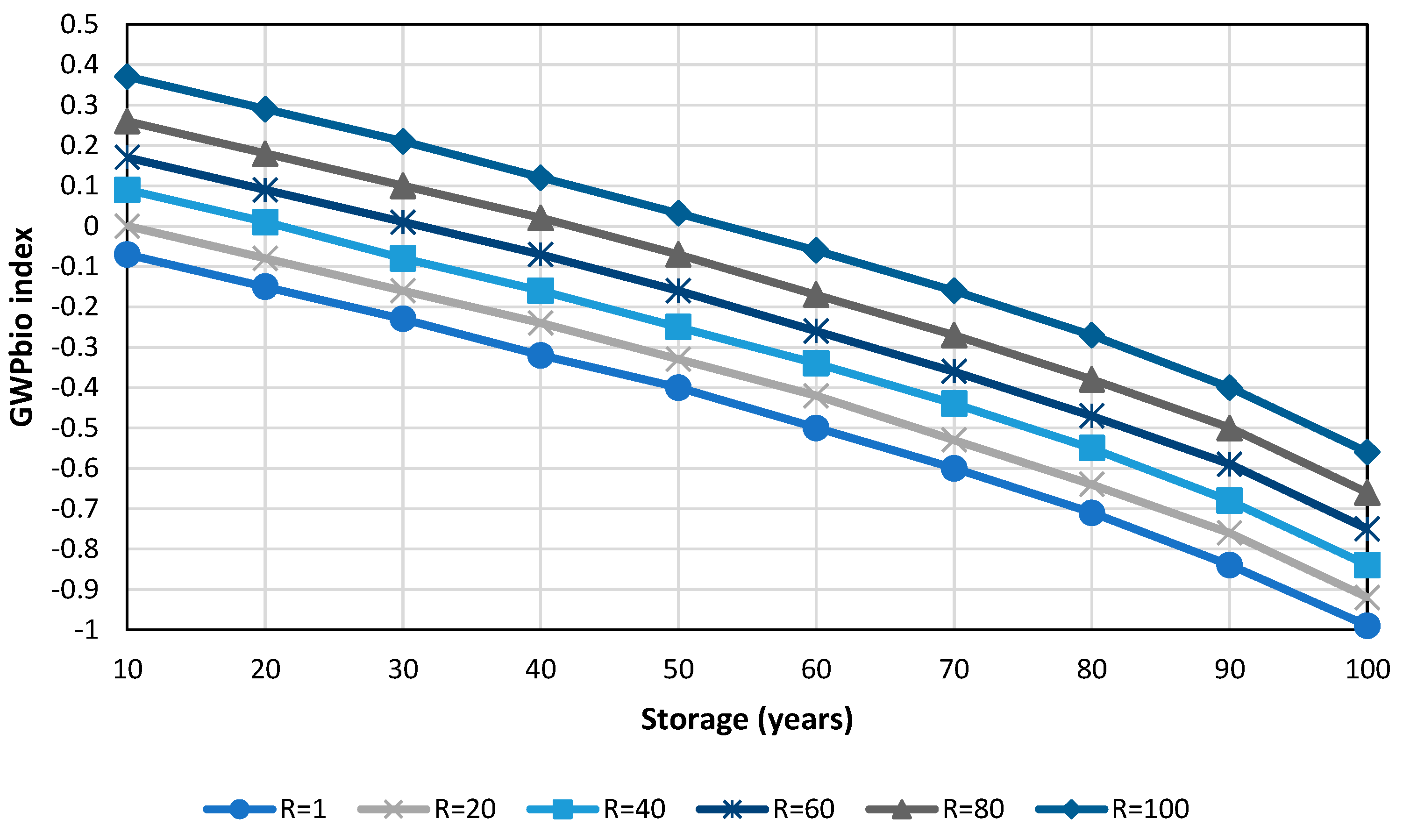 Sustainability 16 02001 g0a1