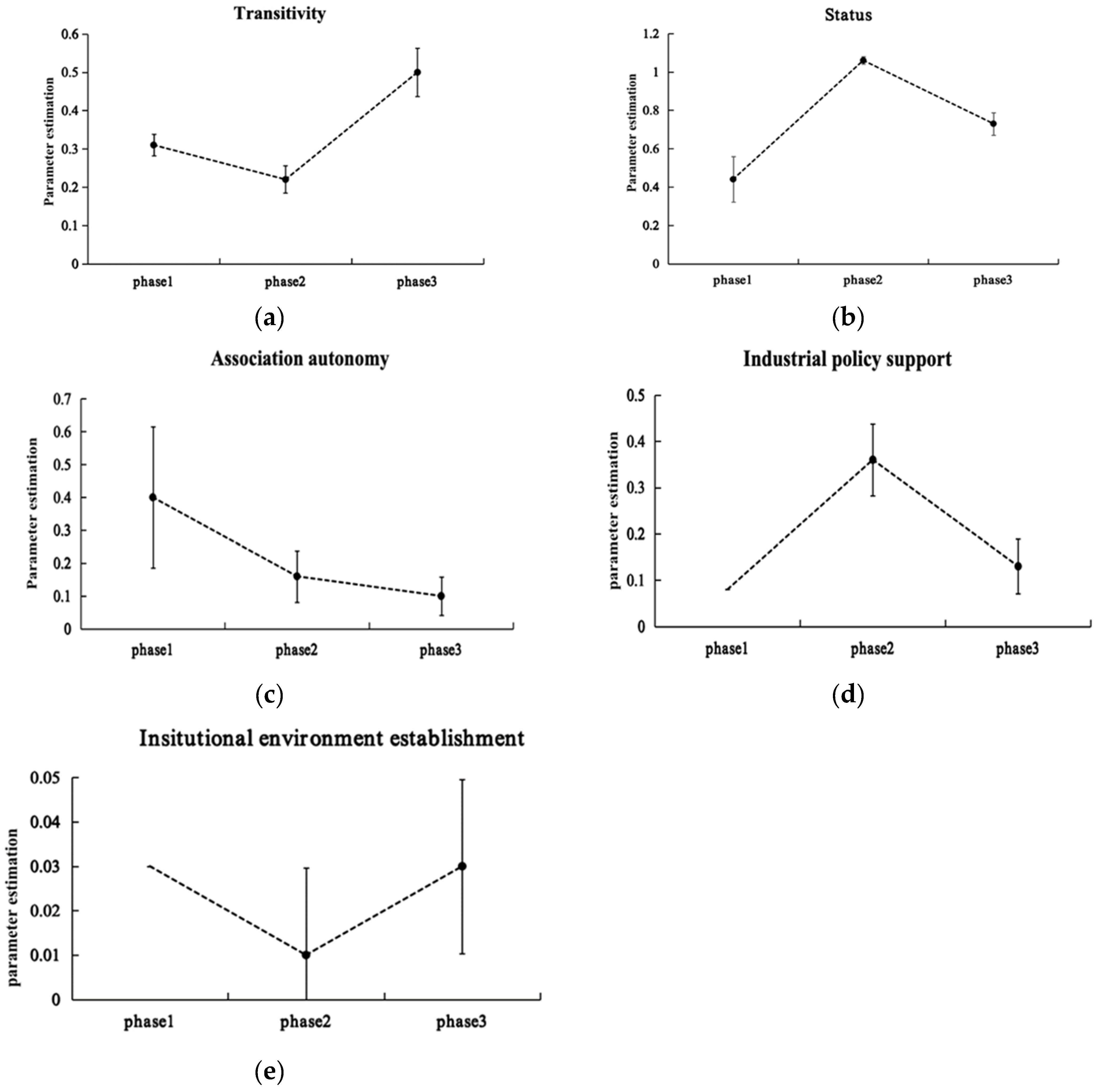 Sustainability 16 02002 g004