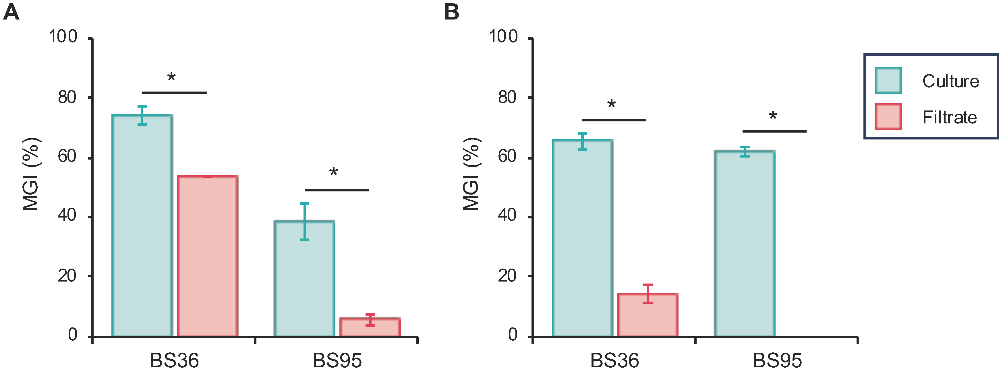 Sustainability 16 02006 g003