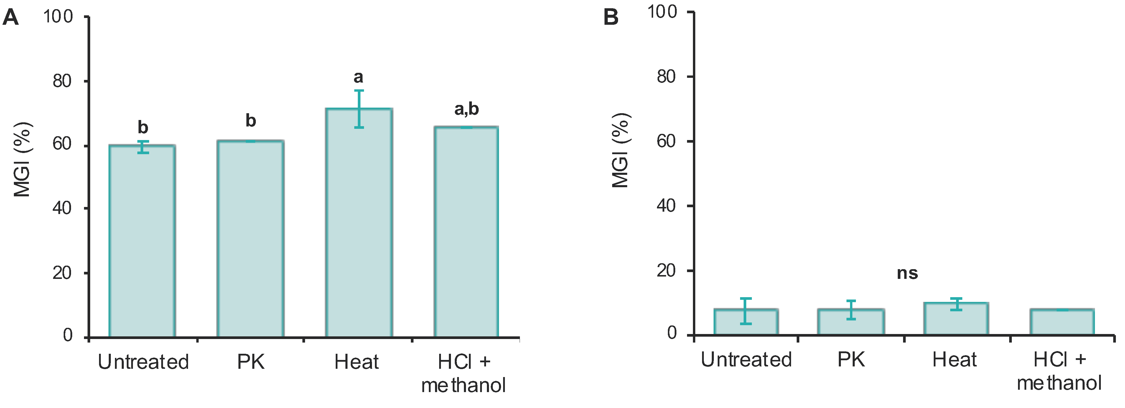 Sustainability 16 02006 g004
