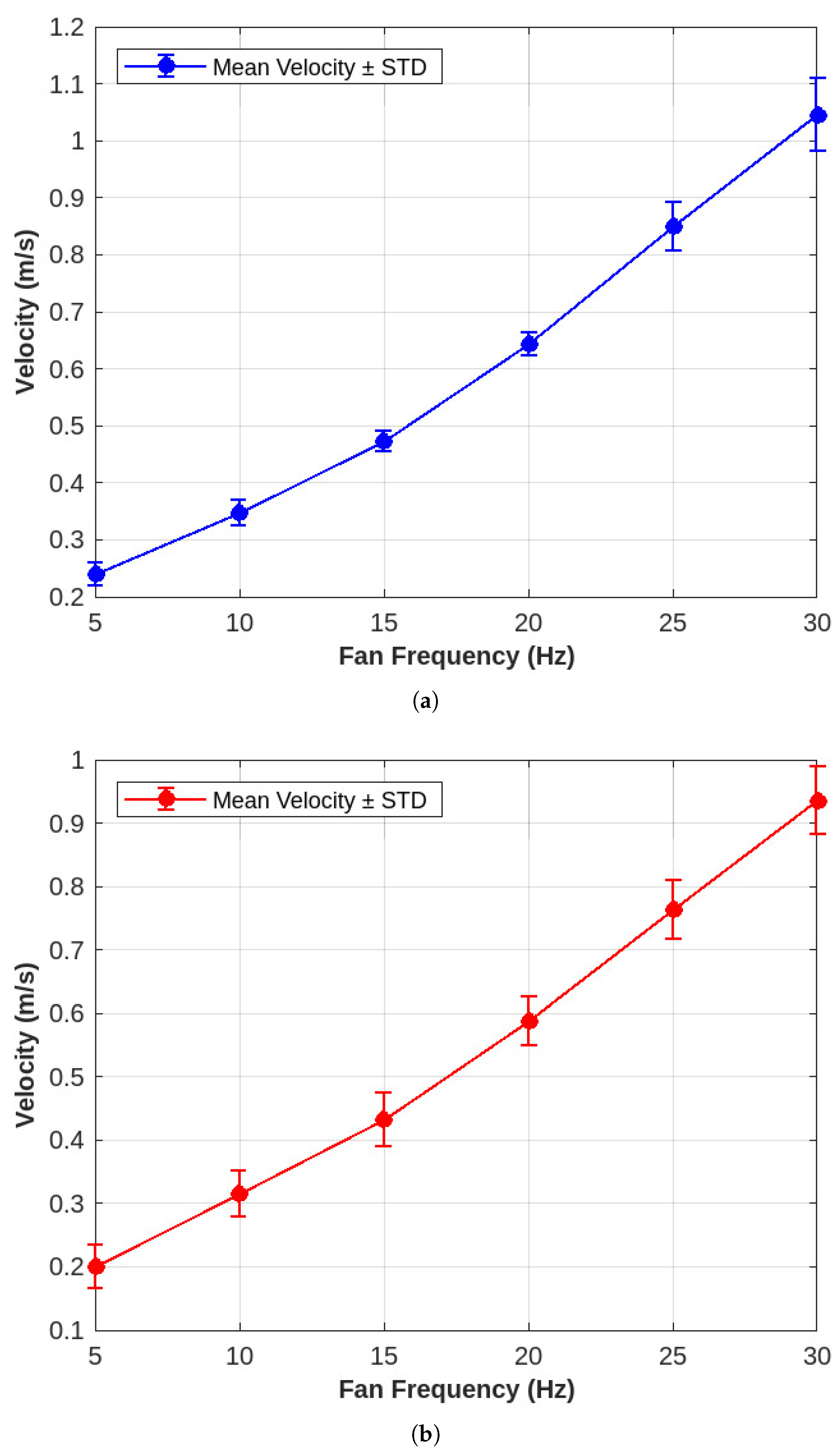 Sustainability 16 02010 g006