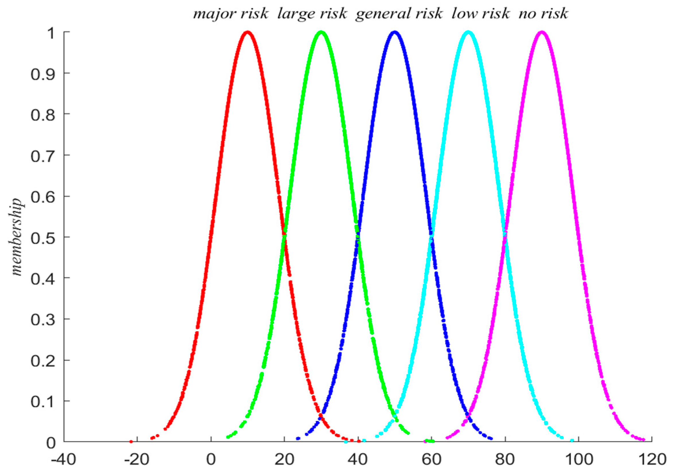Sustainability 16 02014 g002