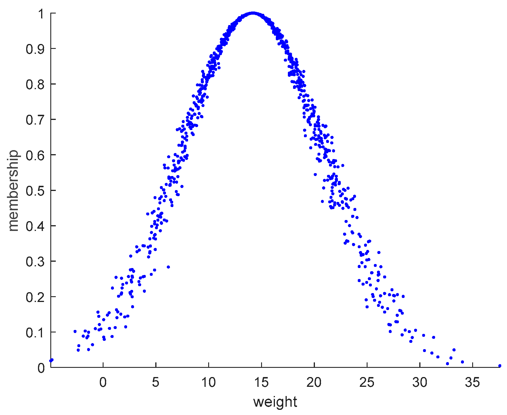 Sustainability 16 02014 g003