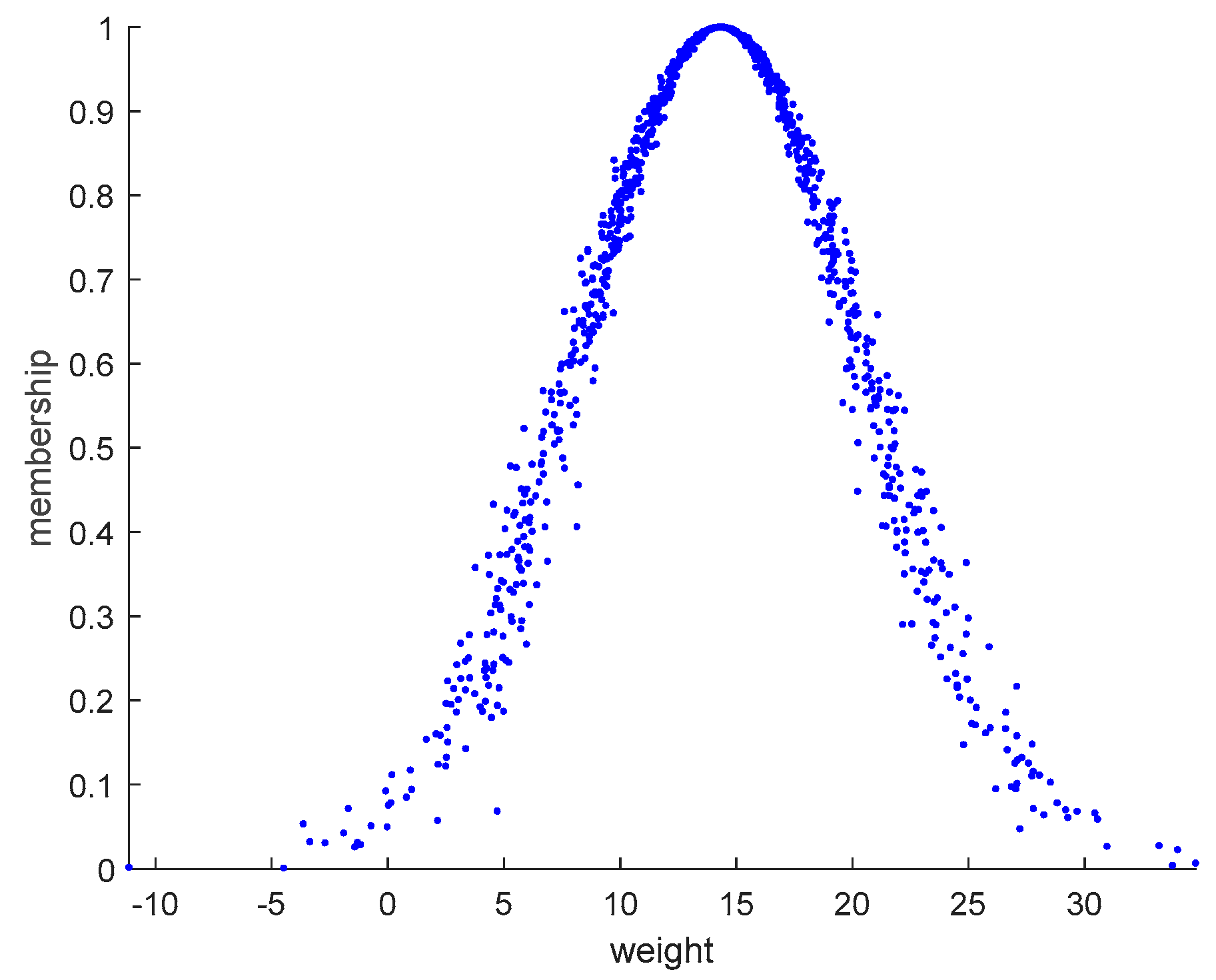 Sustainability 16 02014 g004