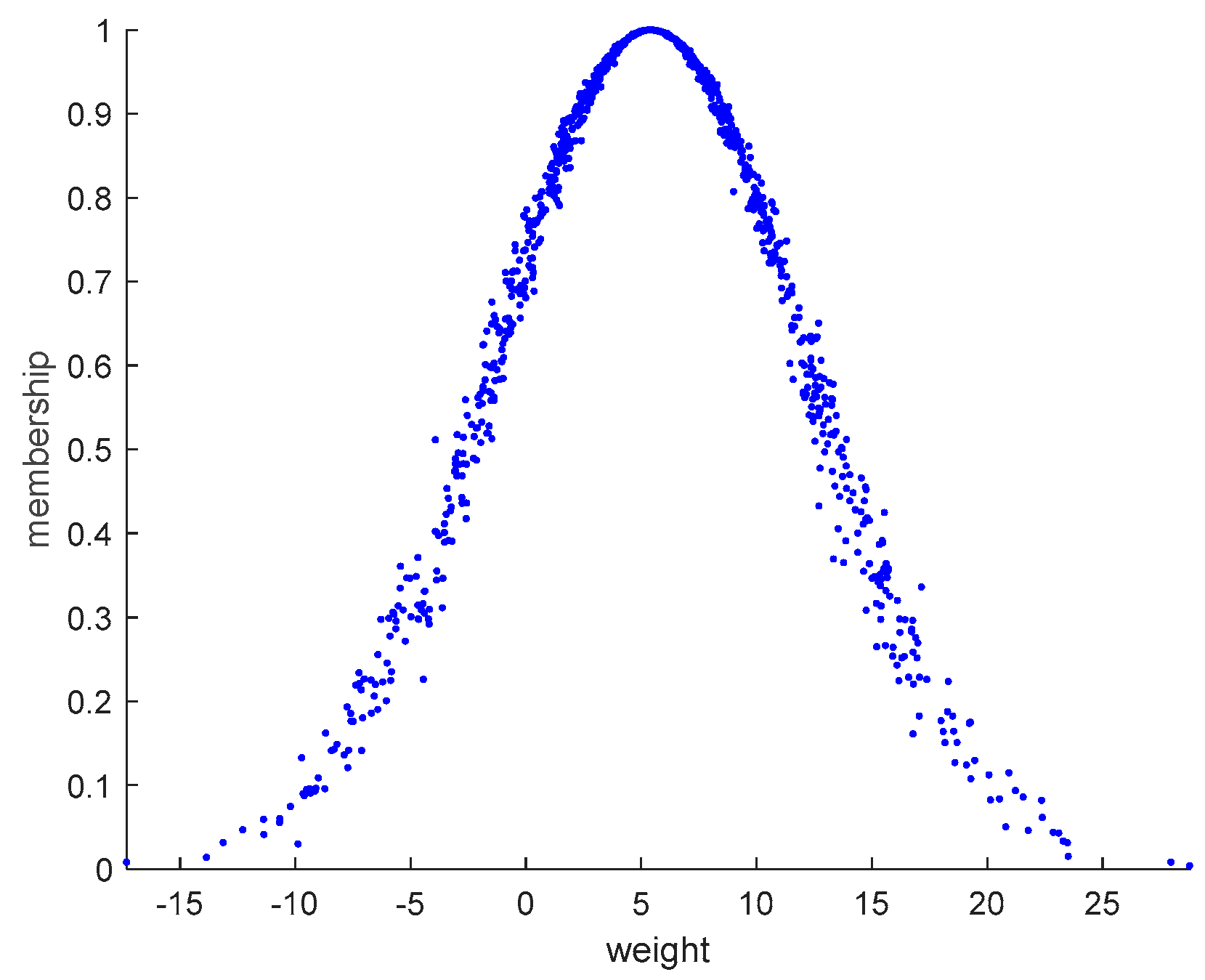 Sustainability 16 02014 g005