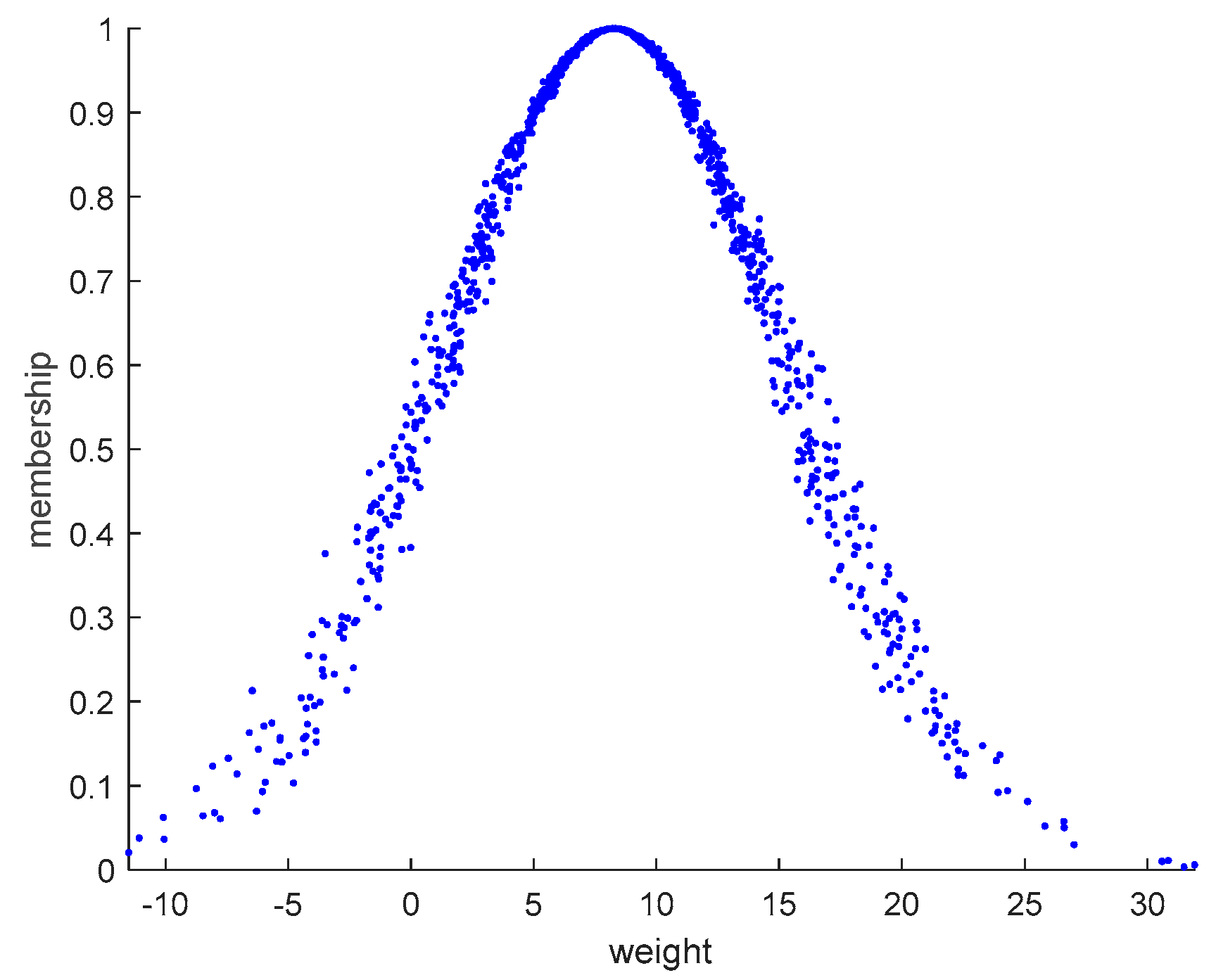 Sustainability 16 02014 g006