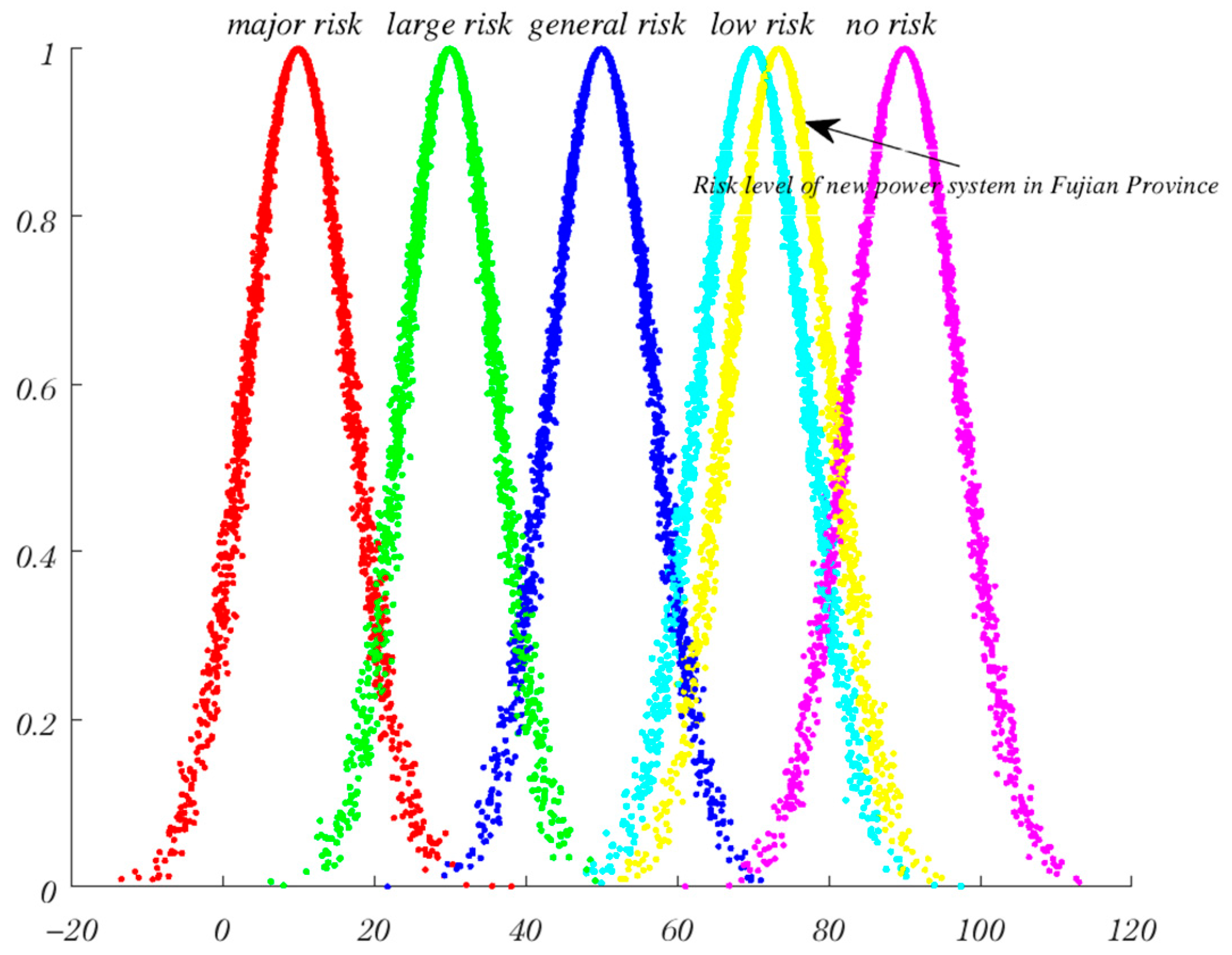 Sustainability 16 02014 g008