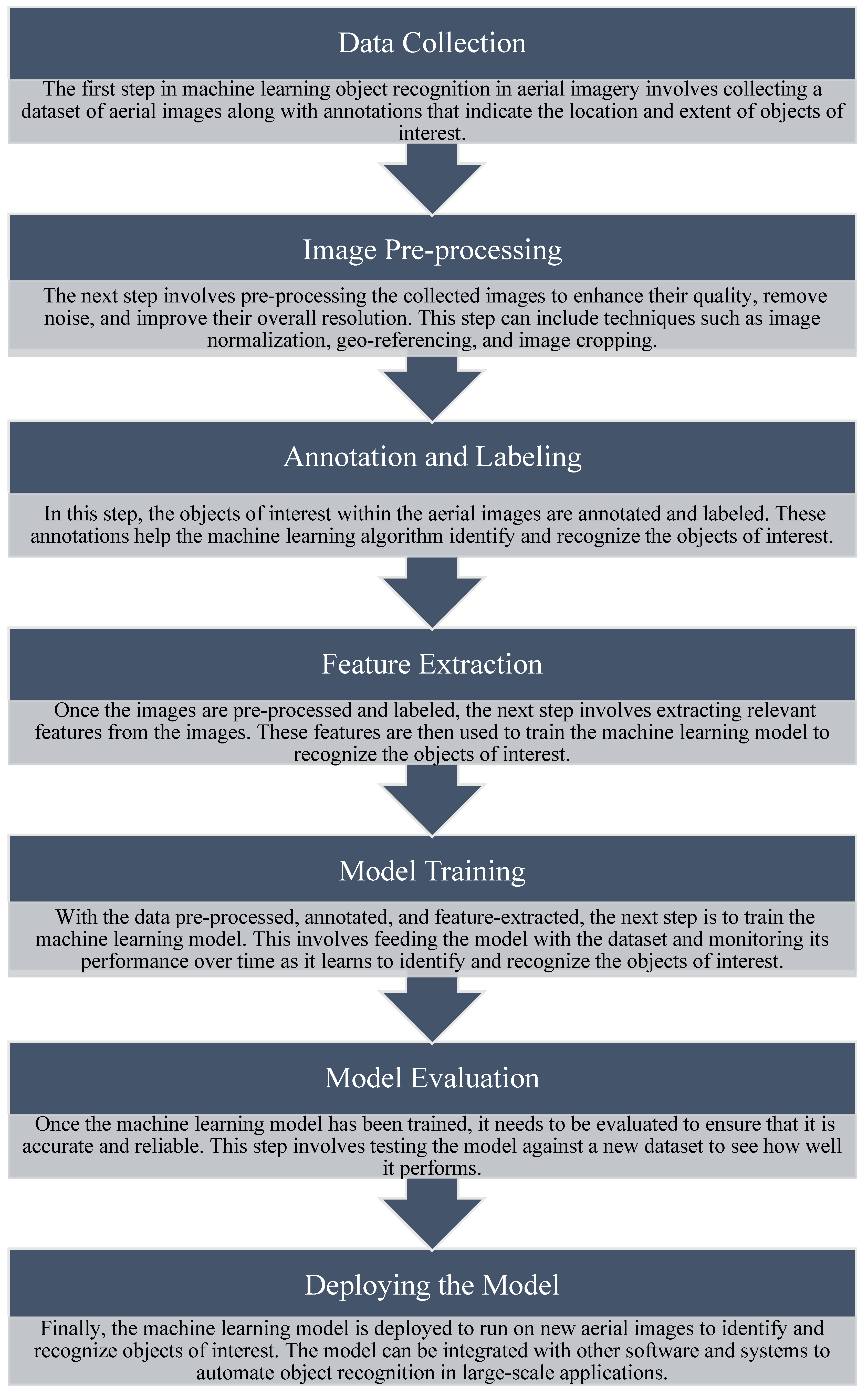 Sustainability 16 02020 g001