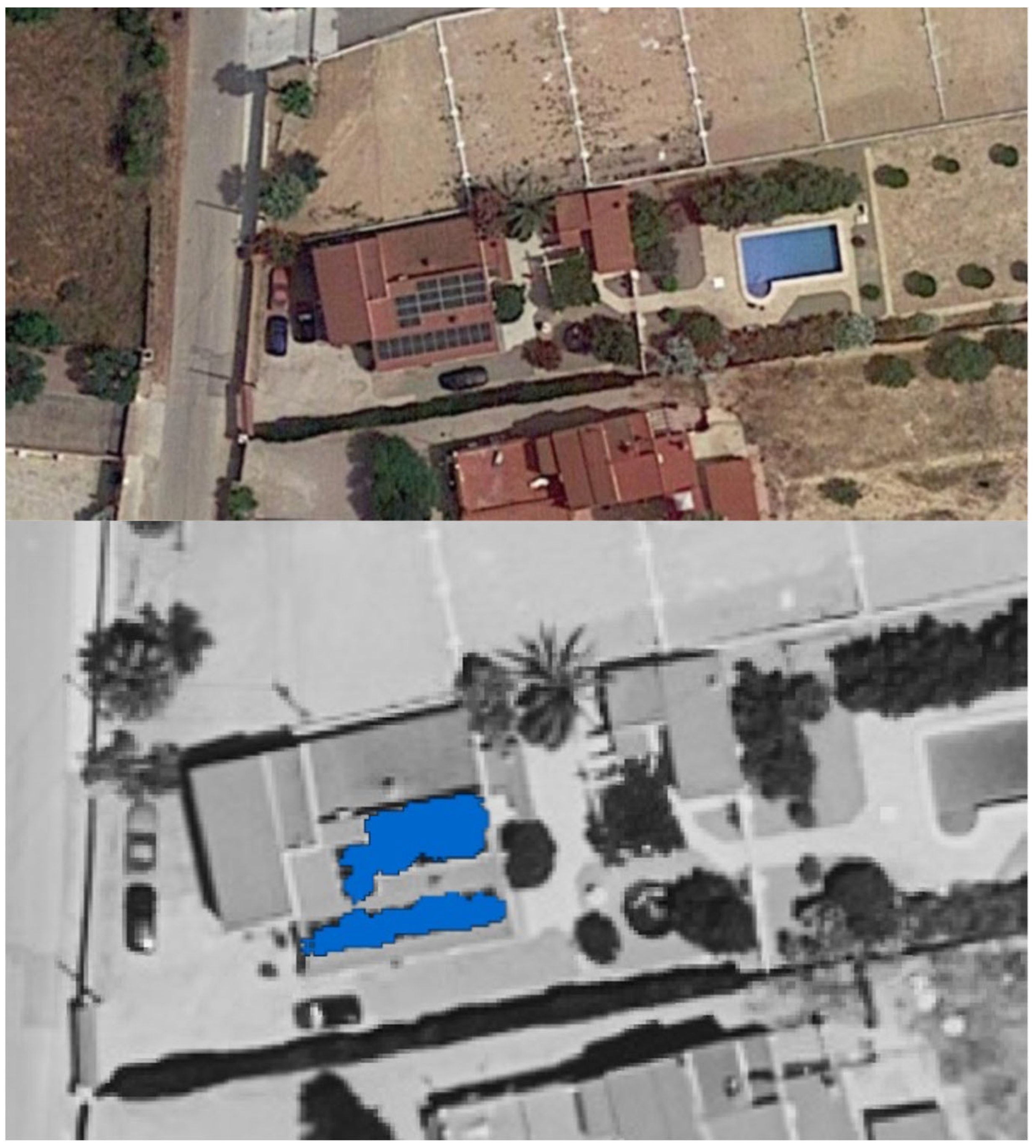 Sustainability 16 02020 g006