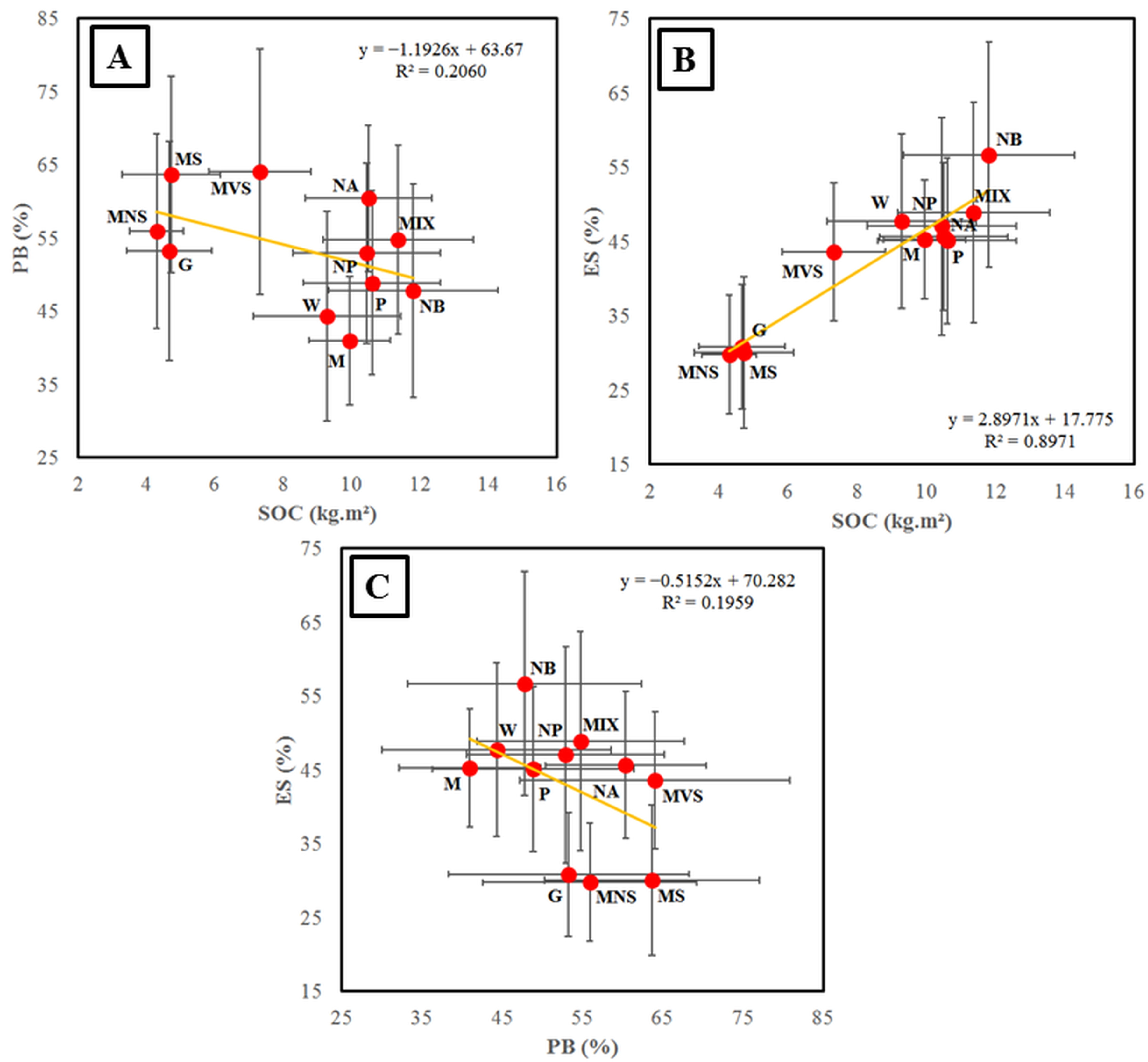 Sustainability 16 02025 g002