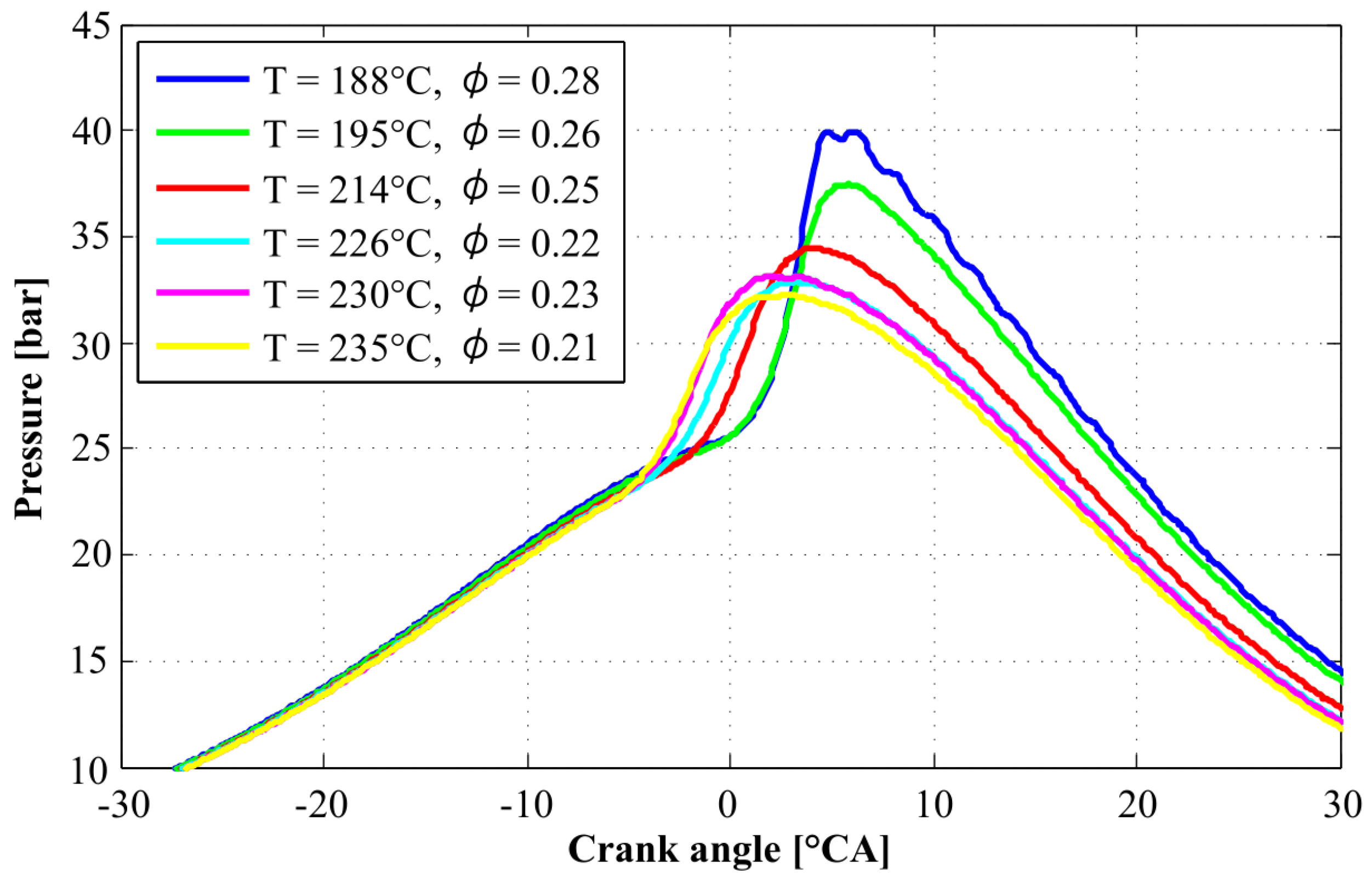 Sustainability 16 02026 g002