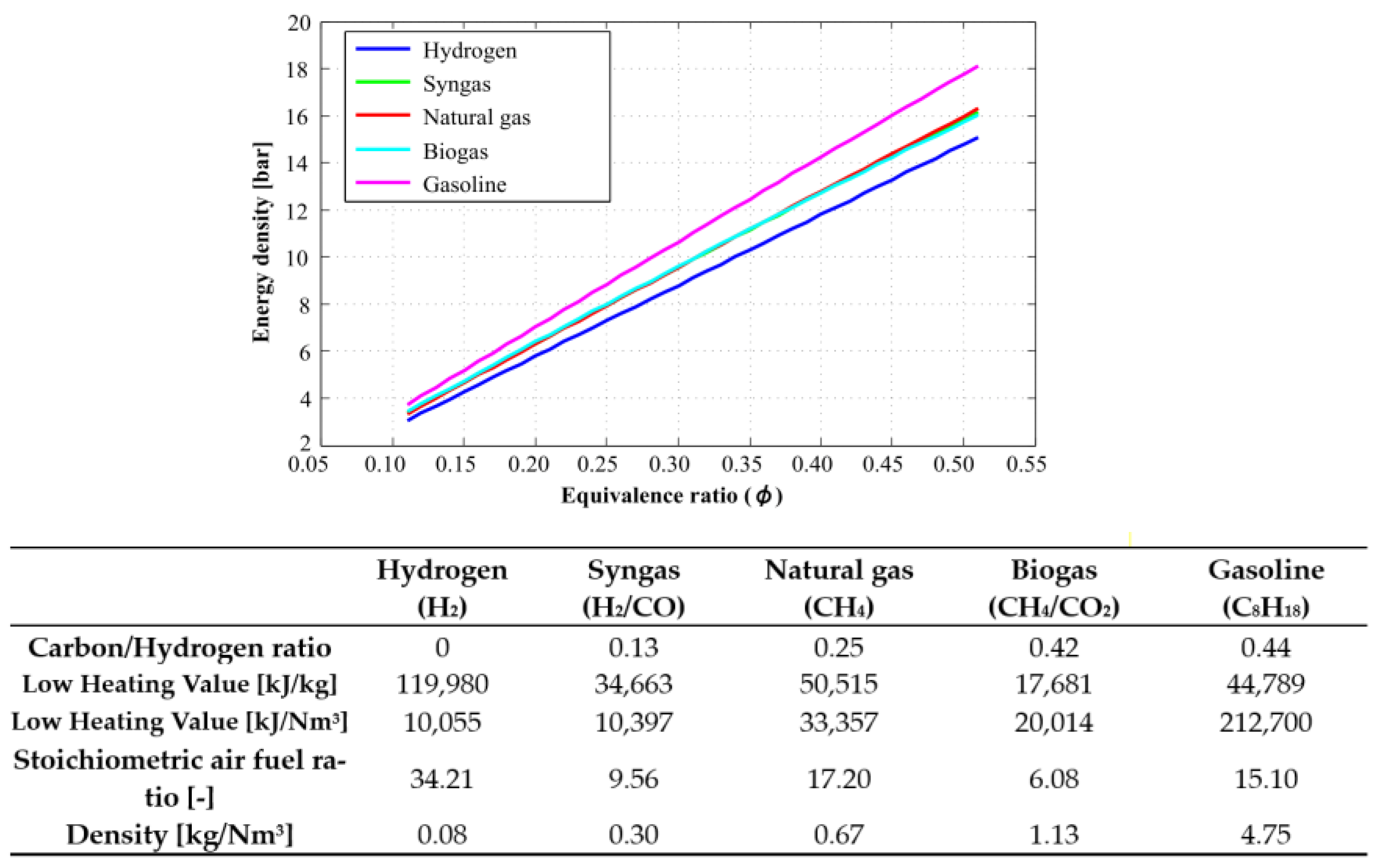 Sustainability 16 02026 g003