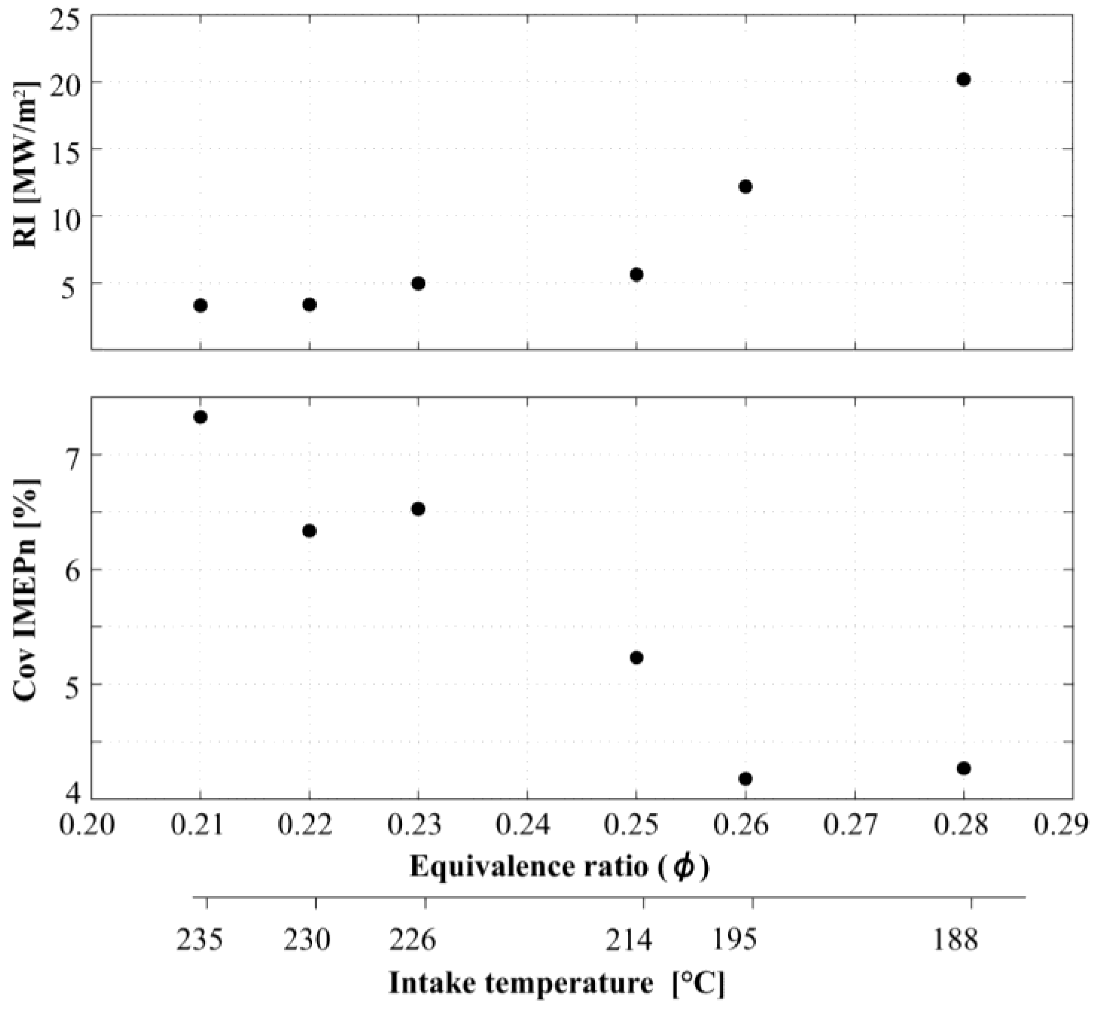 Sustainability 16 02026 g004