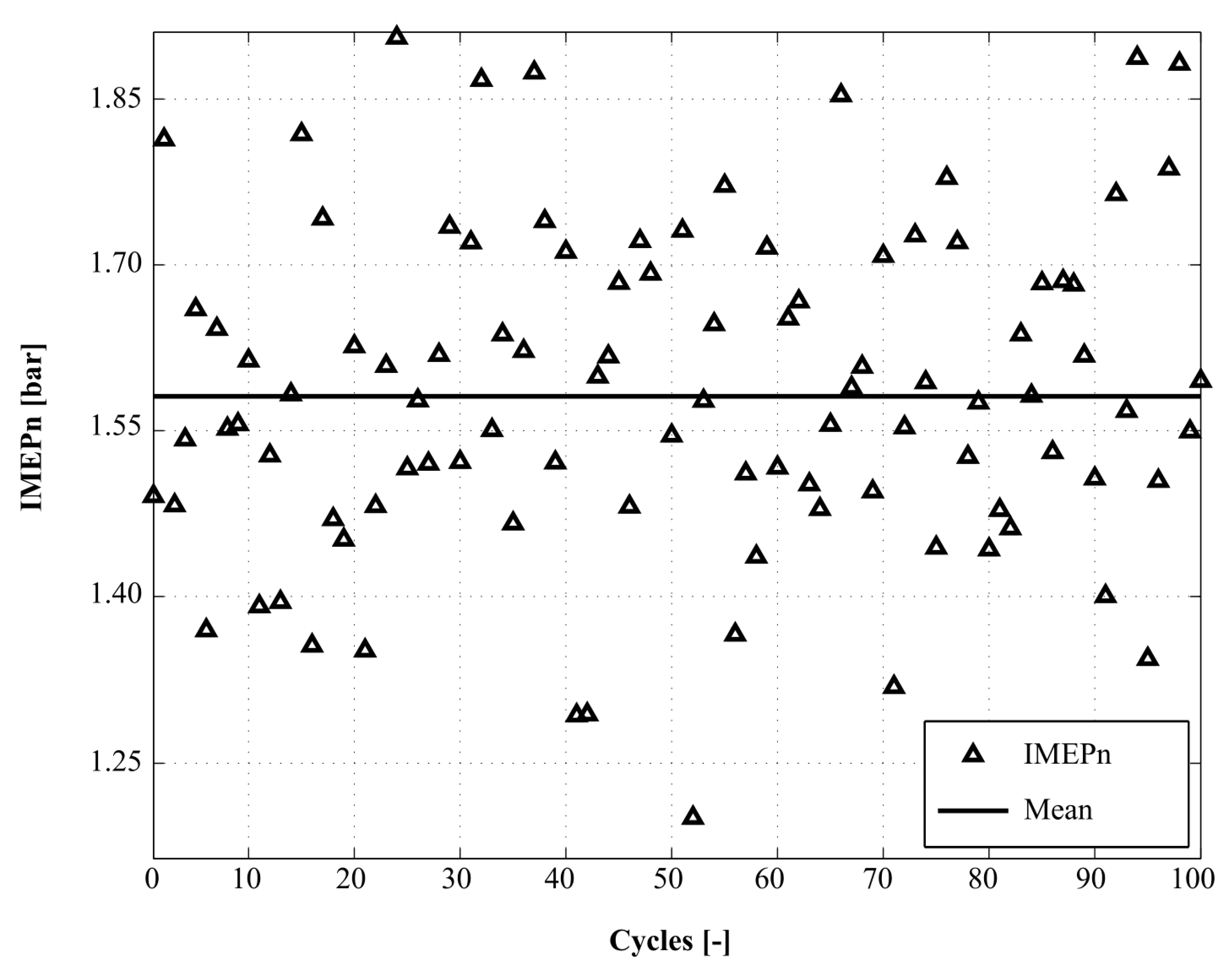Sustainability 16 02026 g005