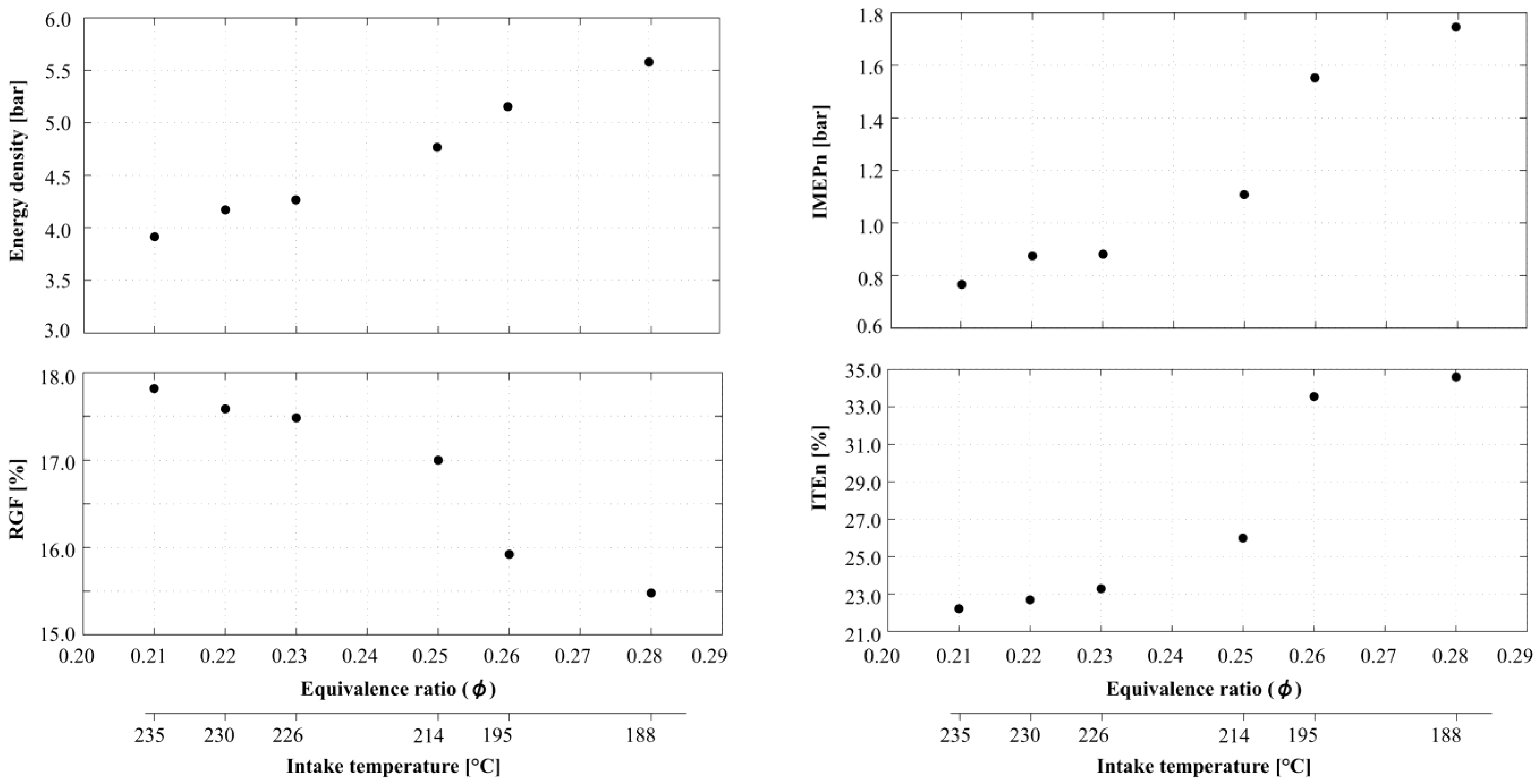 Sustainability 16 02026 g006