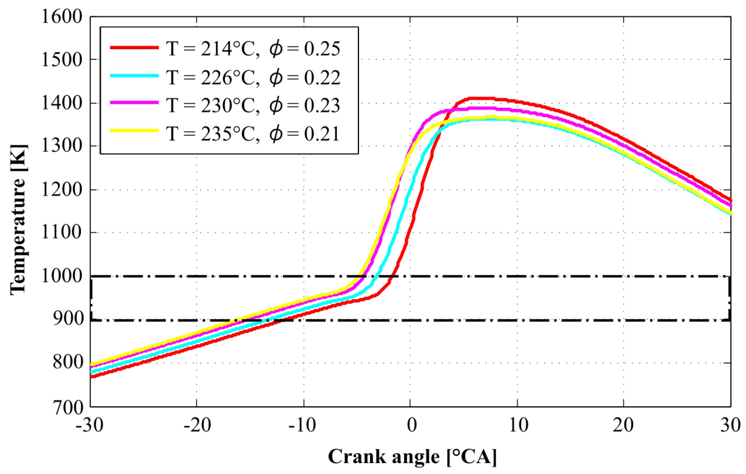 Sustainability 16 02026 g007