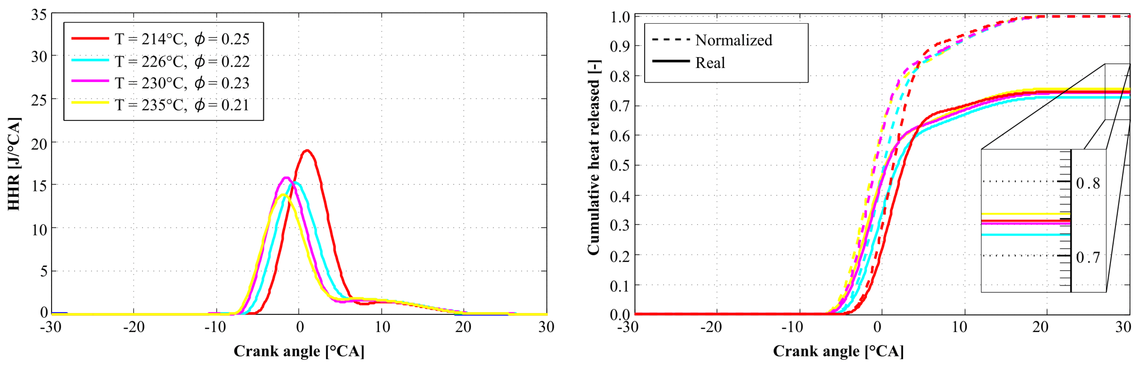 Sustainability 16 02026 g008
