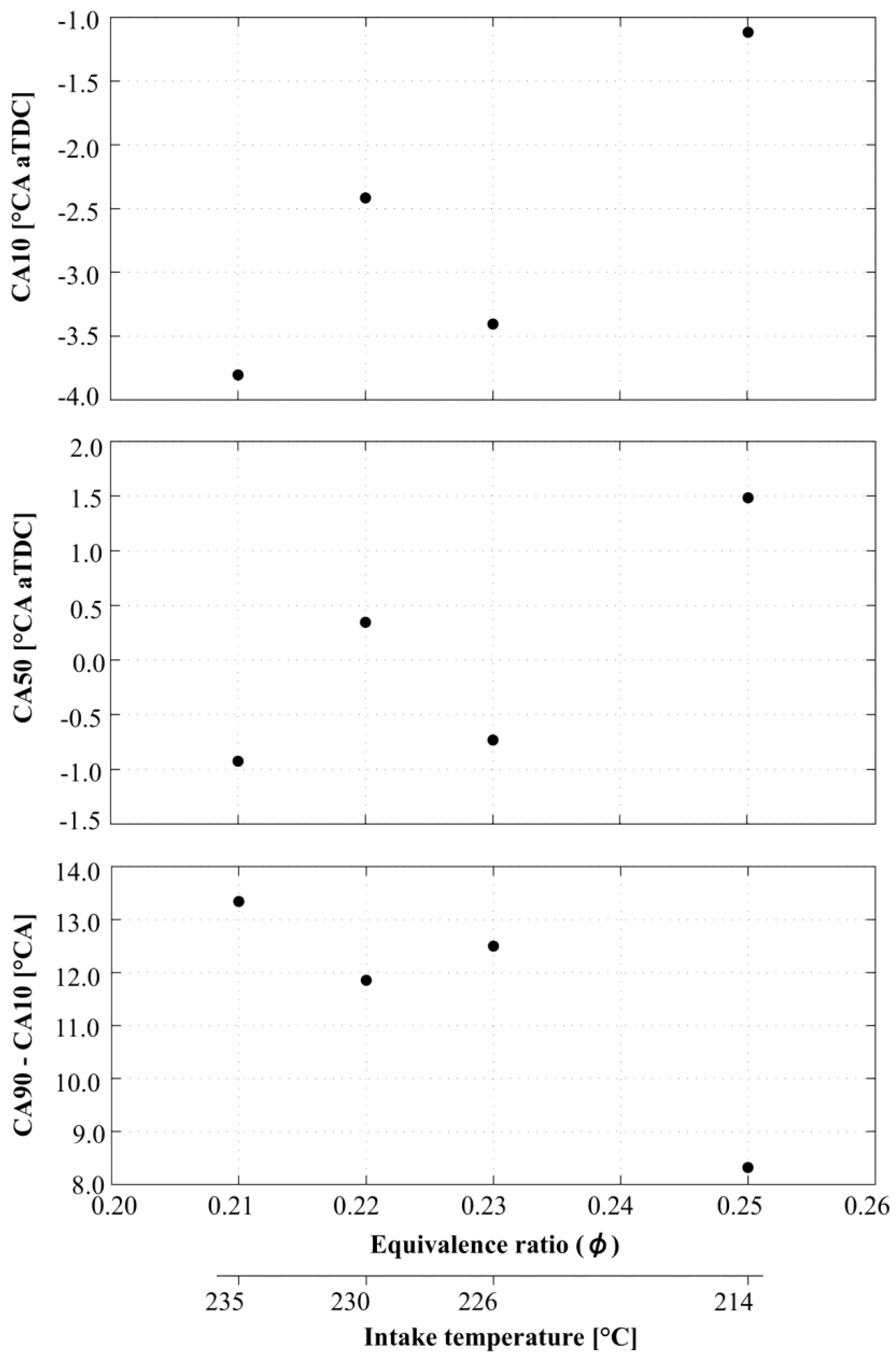 Sustainability 16 02026 g009