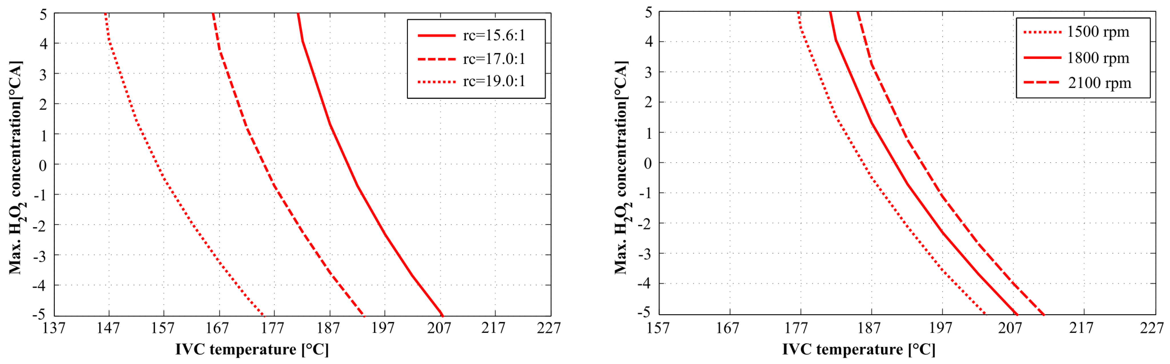 Sustainability 16 02026 g010