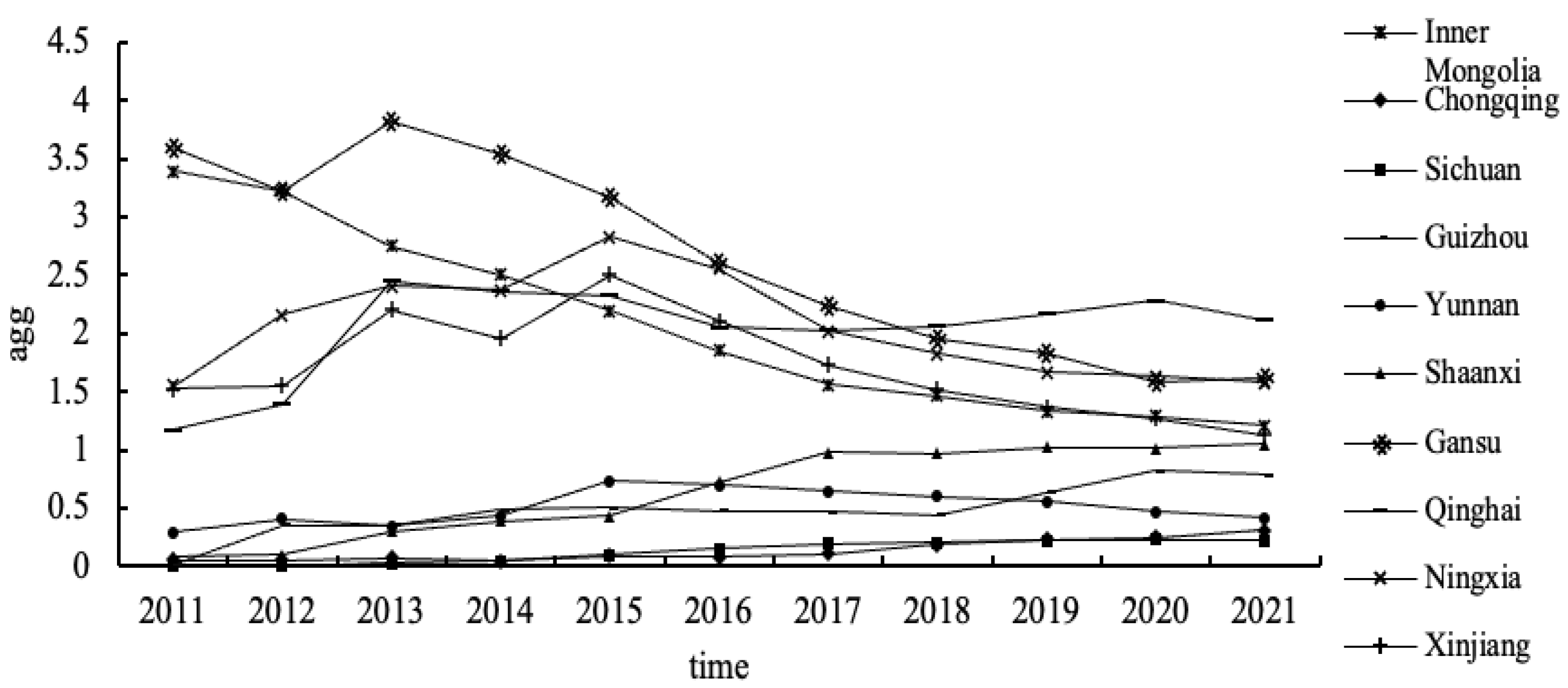 Sustainability 16 02029 g002