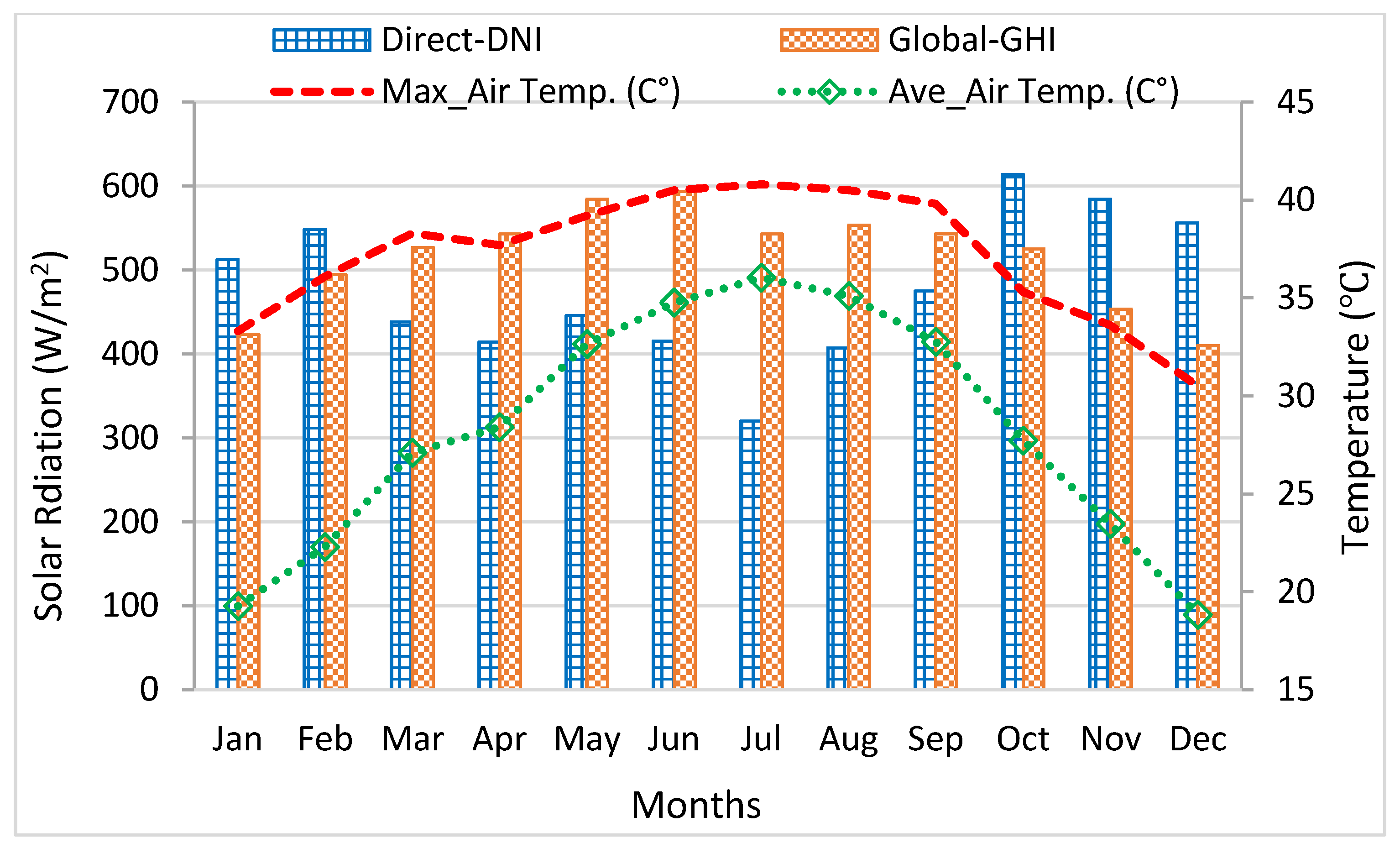 Sustainability 16 02030 g003