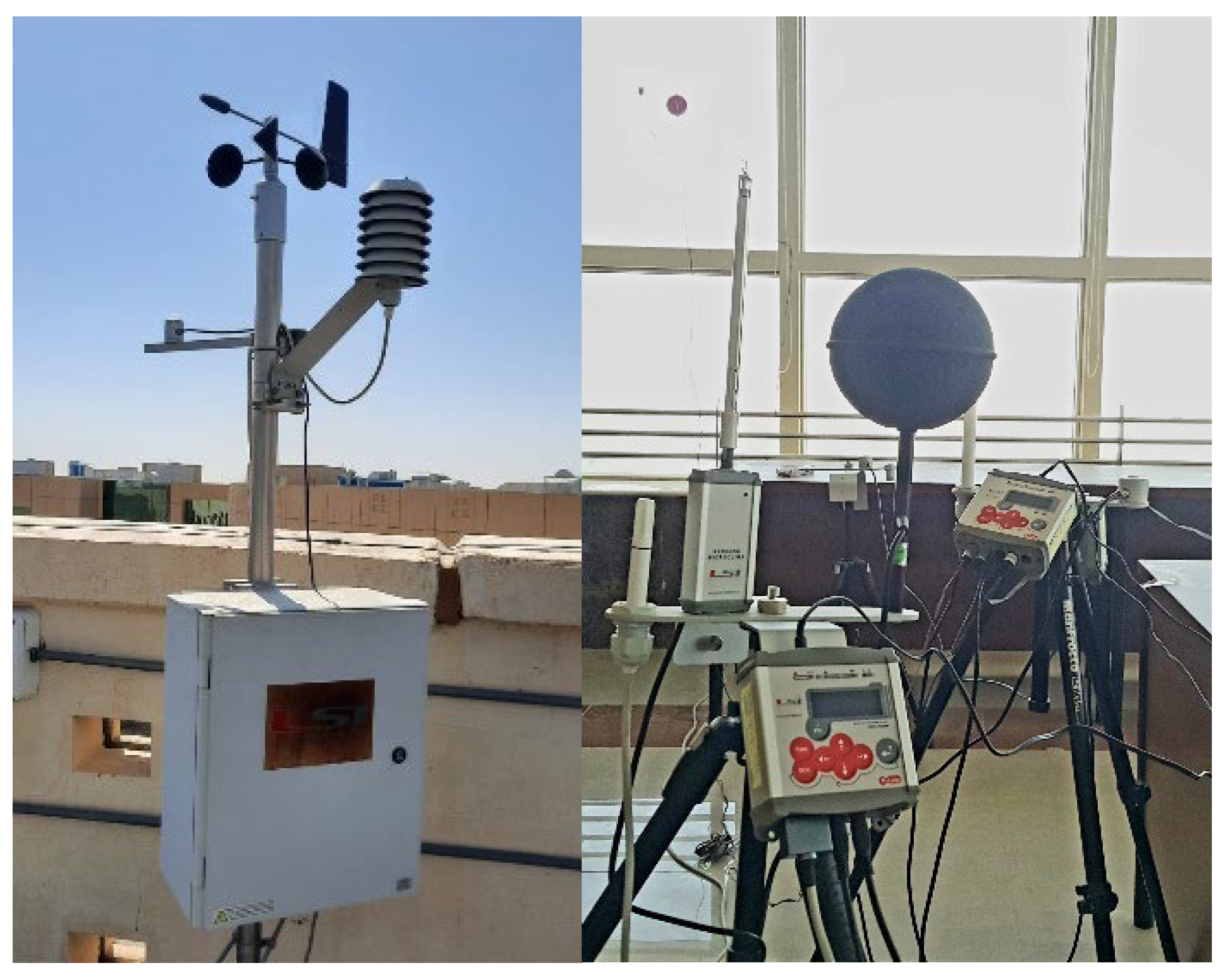 Sustainability 16 02030 g006