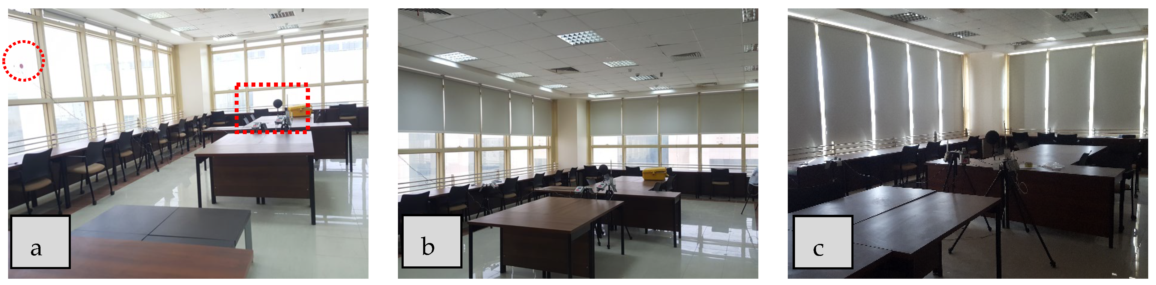 Sustainability 16 02030 g007