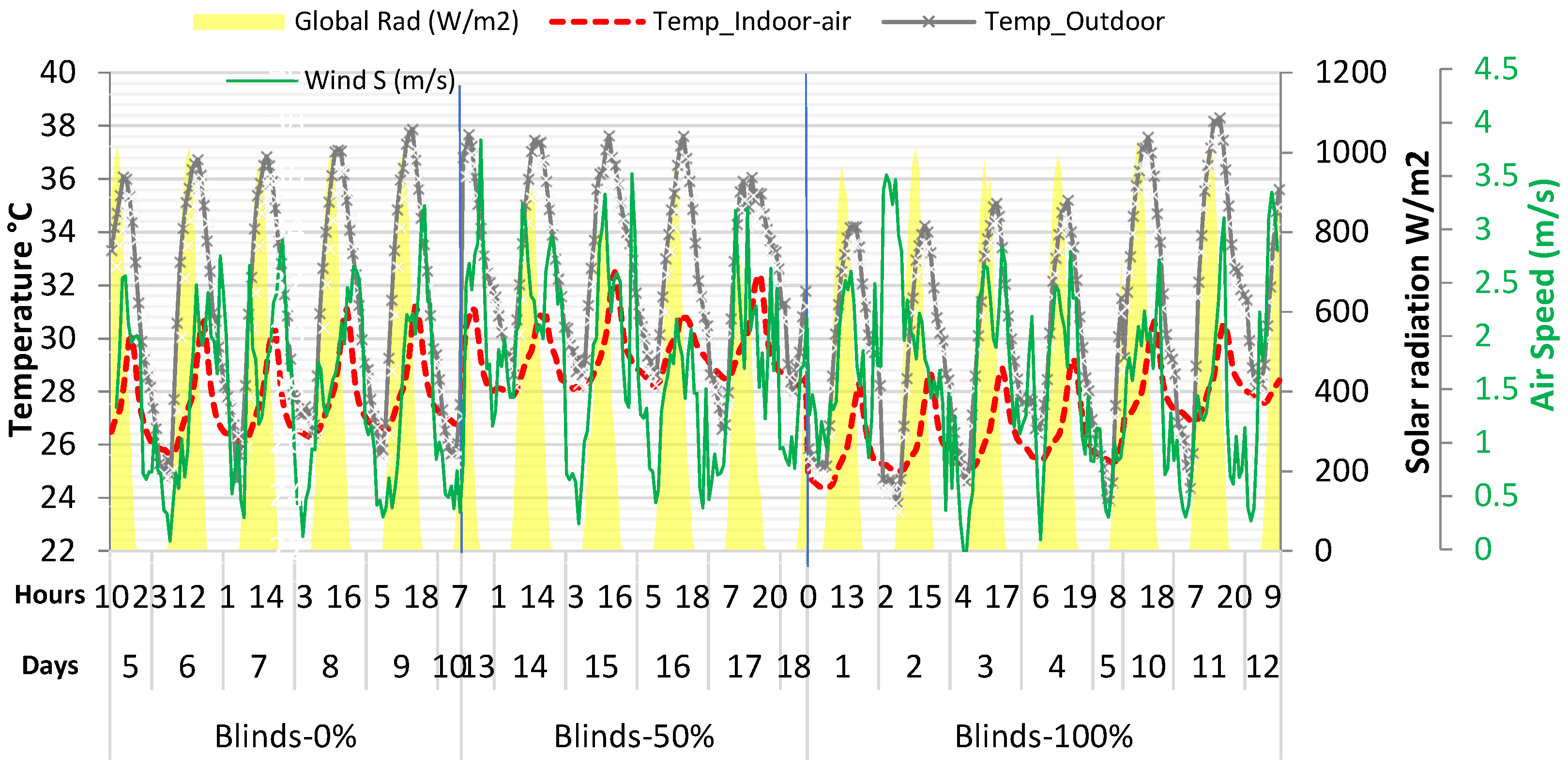 Sustainability 16 02030 g008