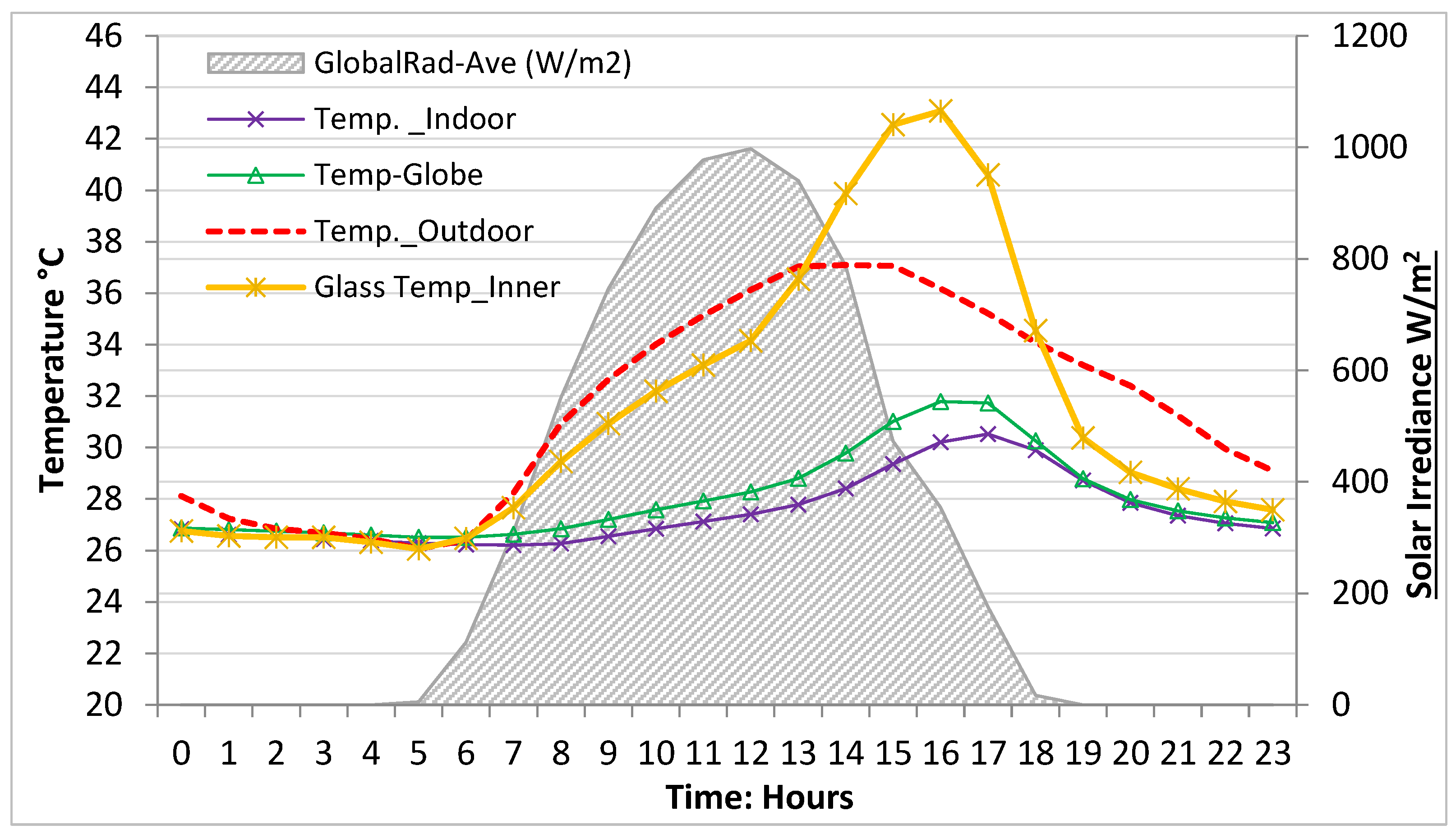 Sustainability 16 02030 g010