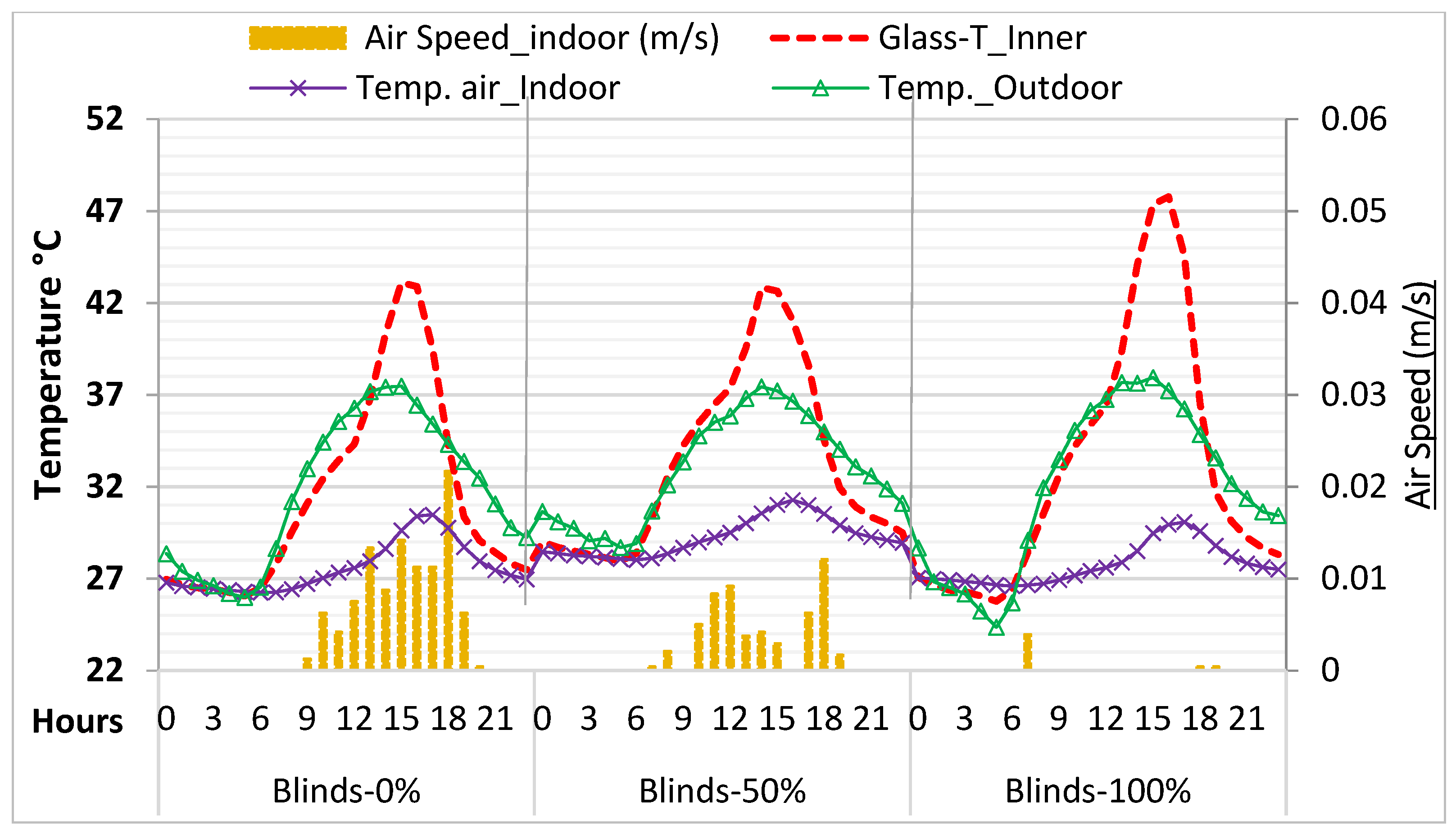 Sustainability 16 02030 g012