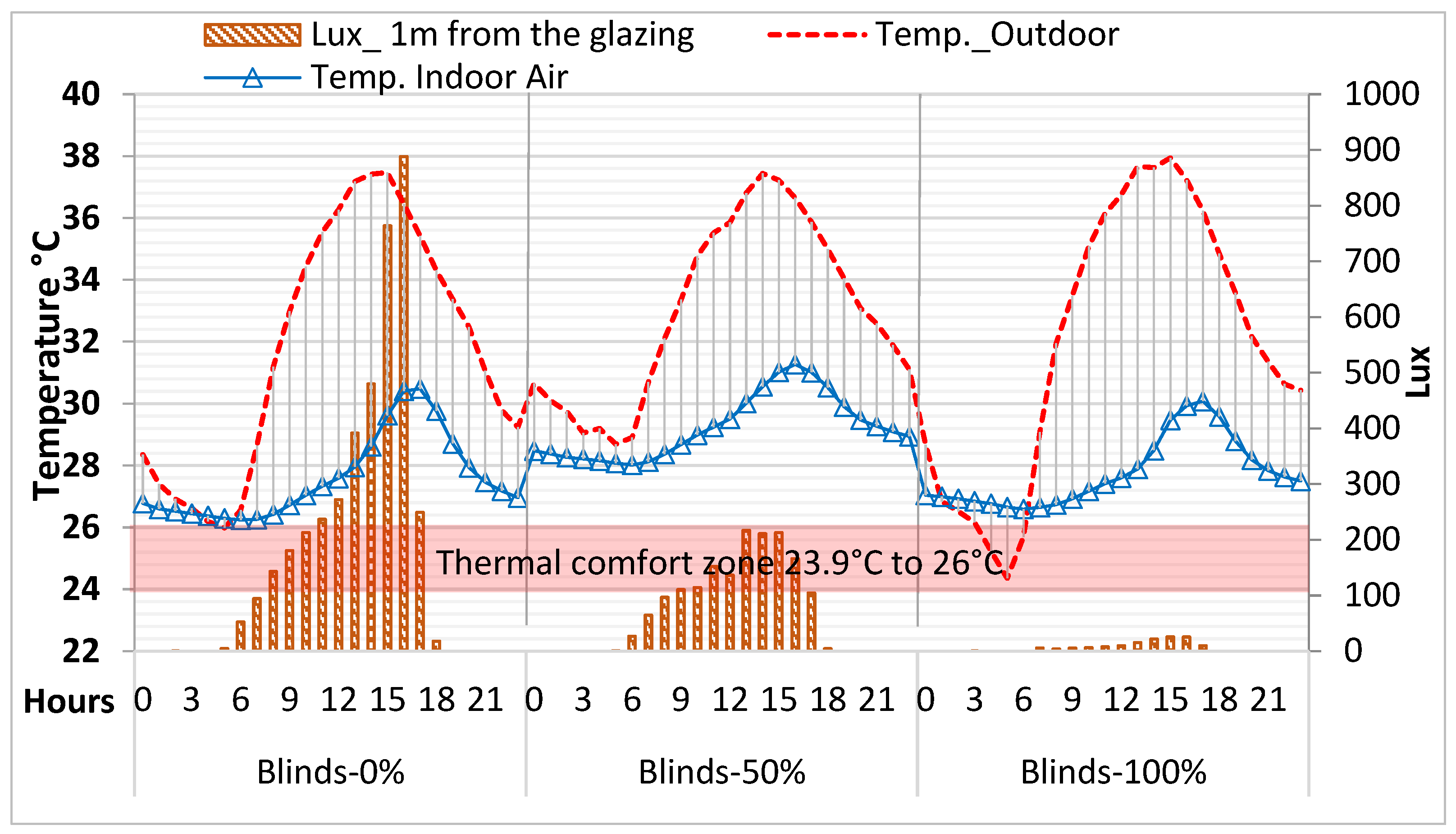 Sustainability 16 02030 g013