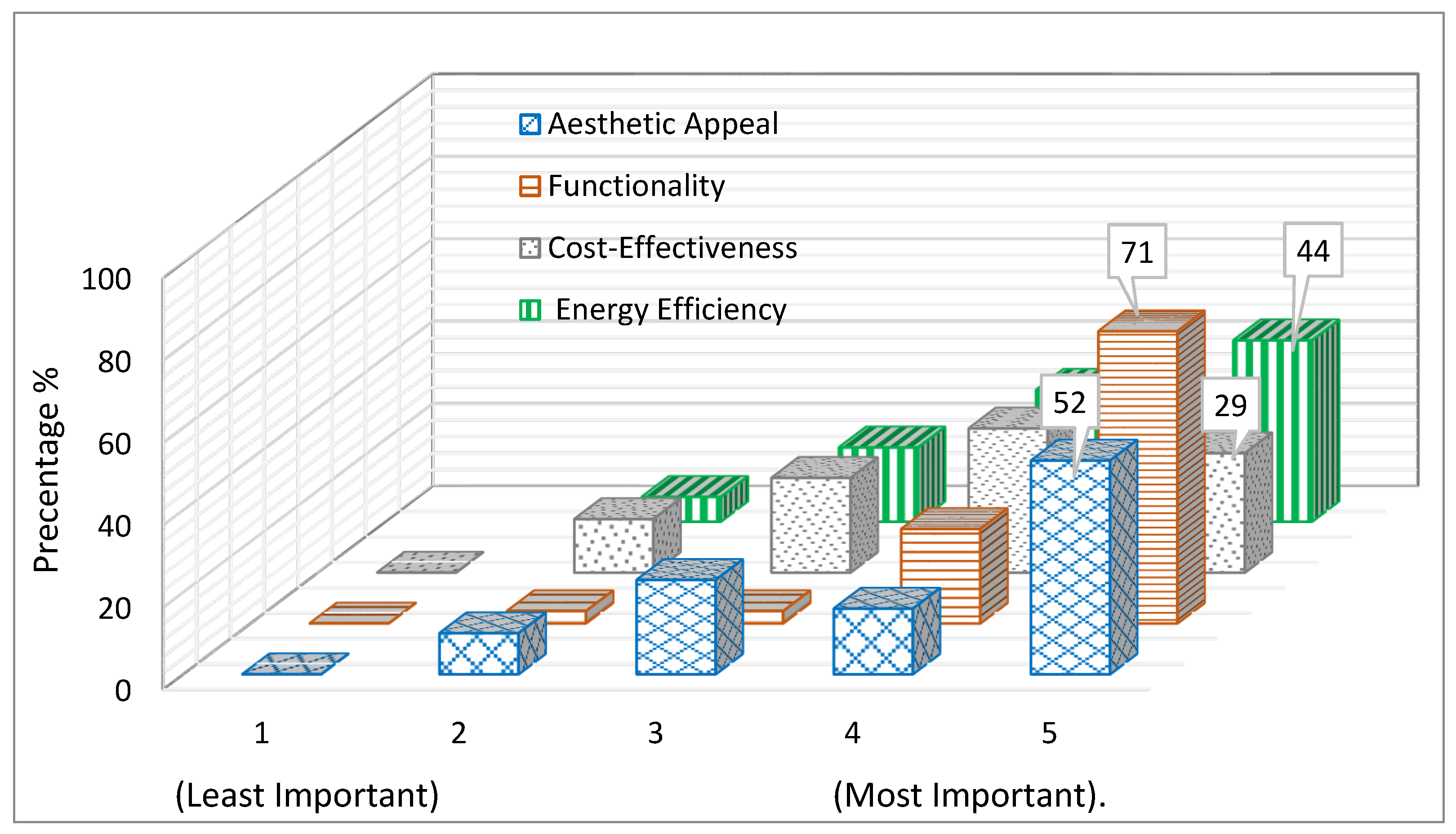 Sustainability 16 02030 g014
