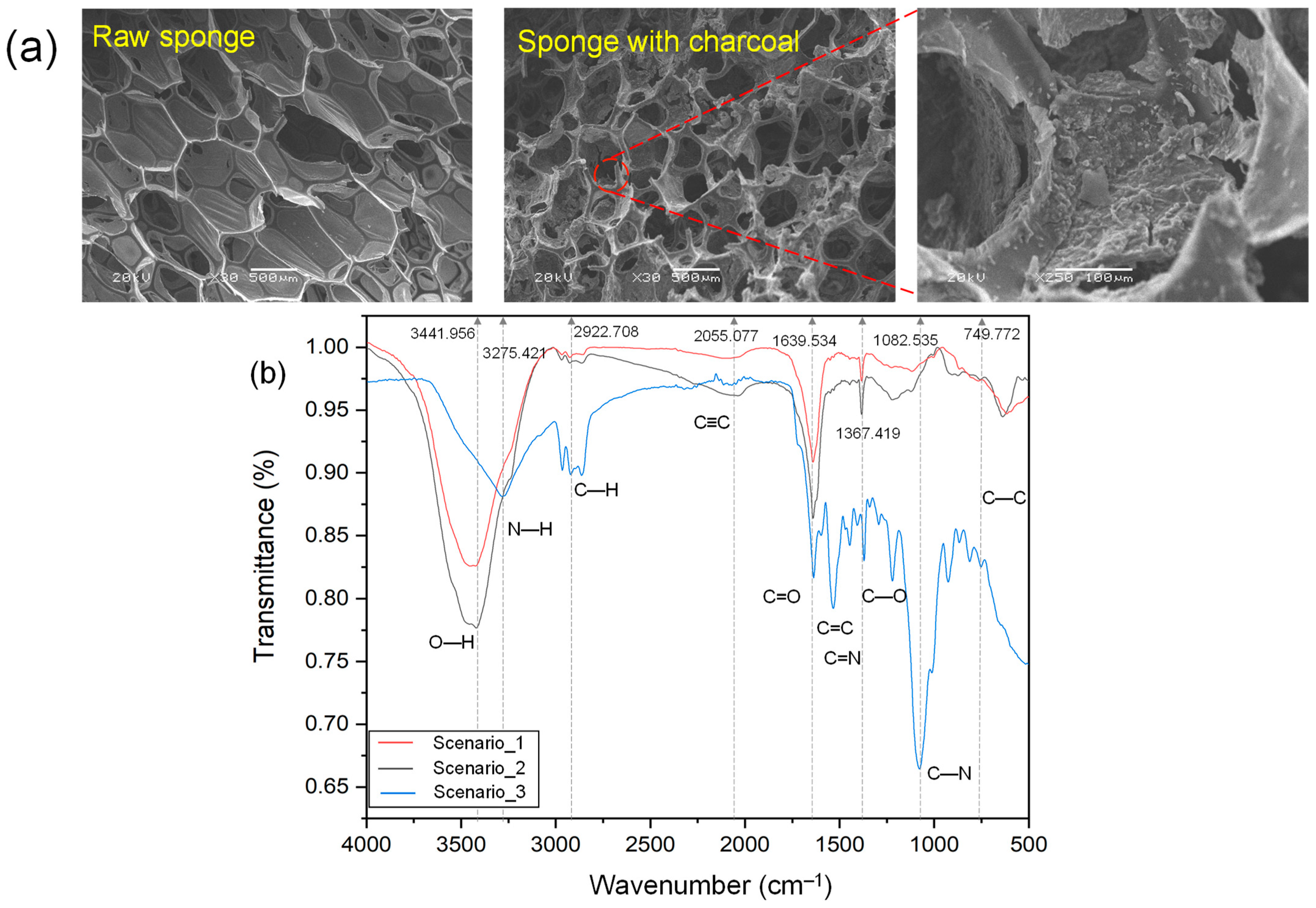Sustainability 16 02035 g004