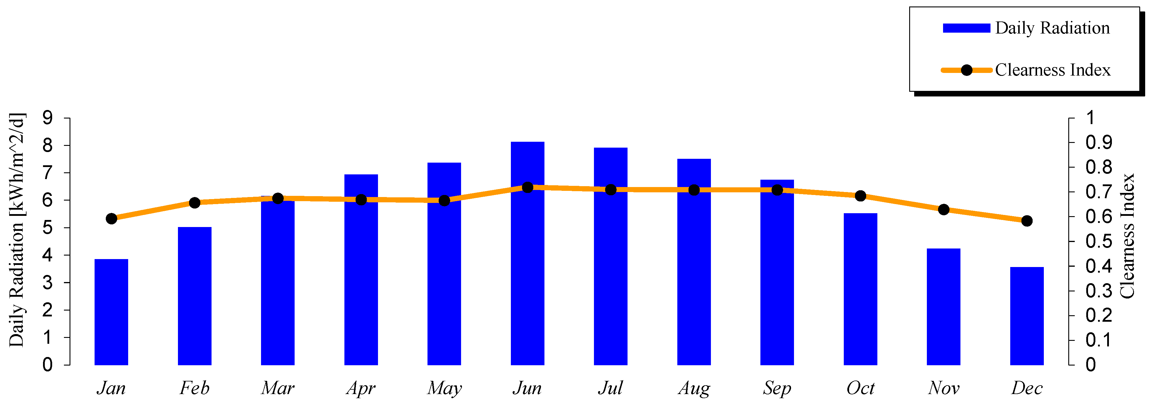 Sustainability 16 02036 g006