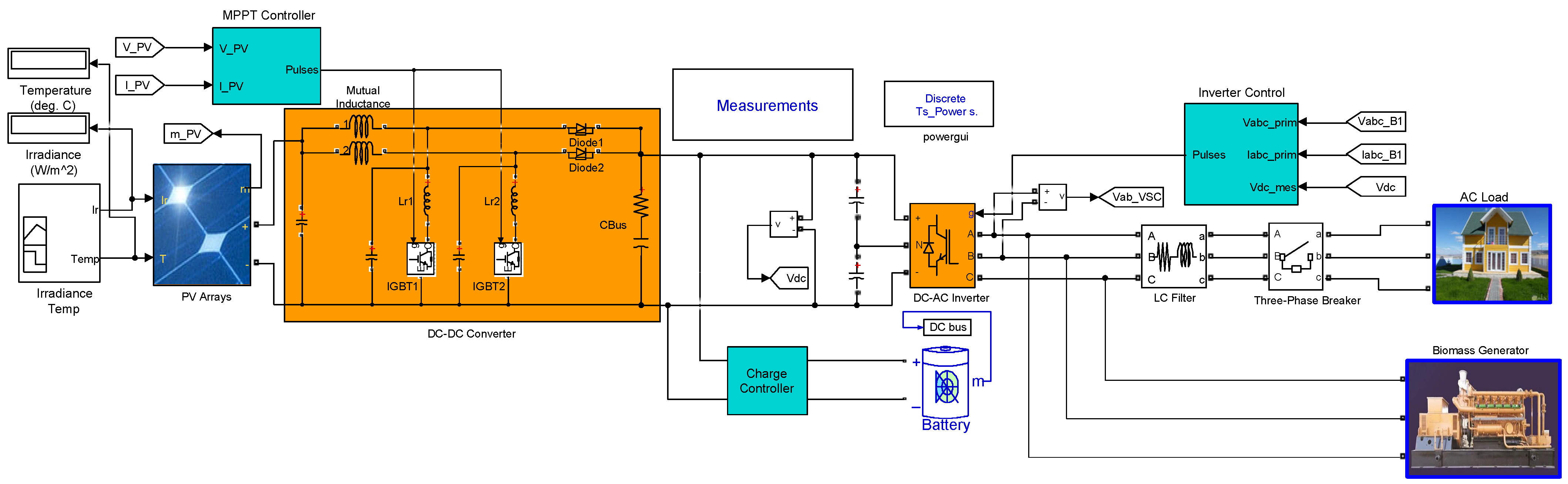 Sustainability 16 02036 g011