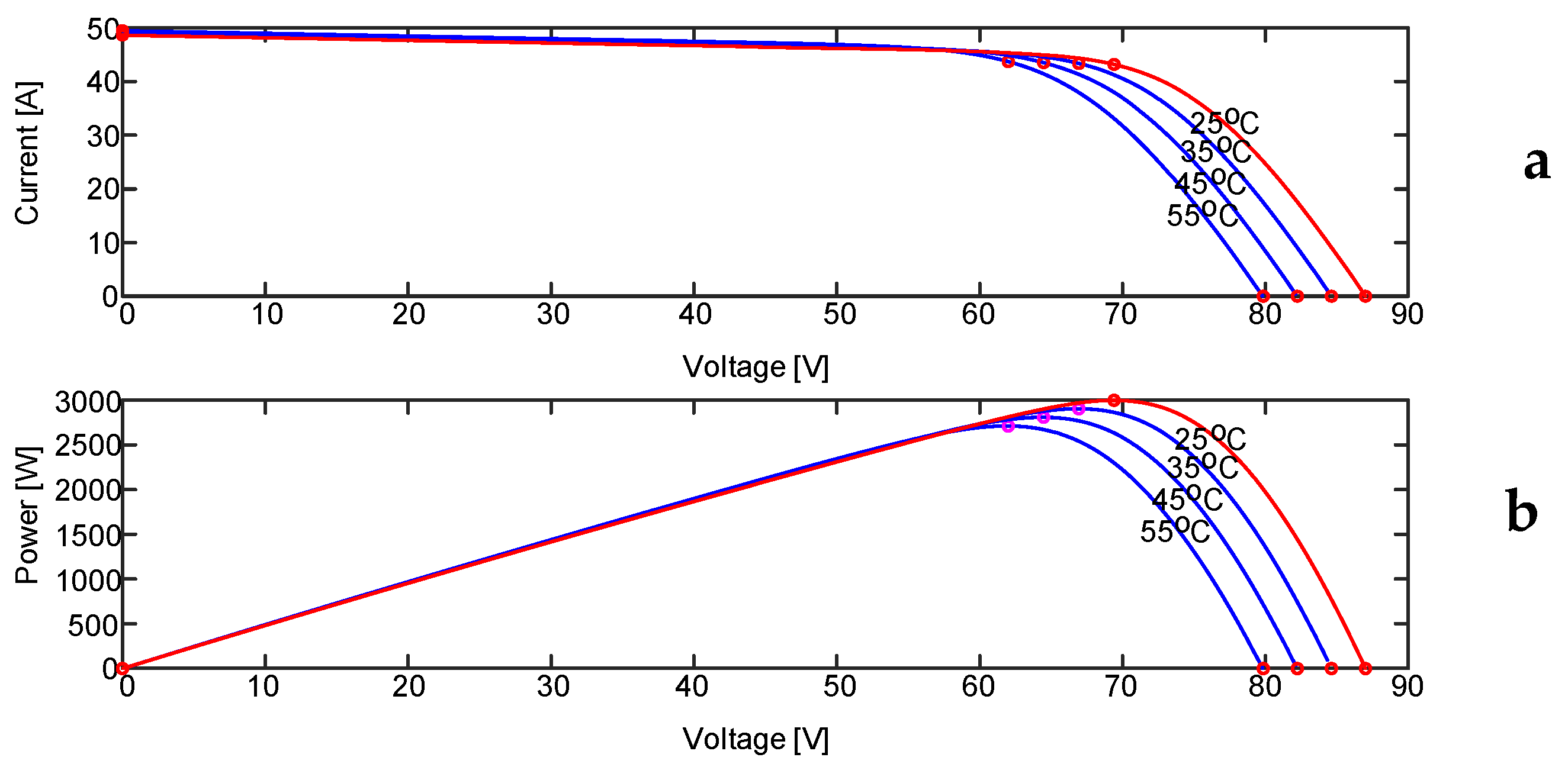 Sustainability 16 02036 g013