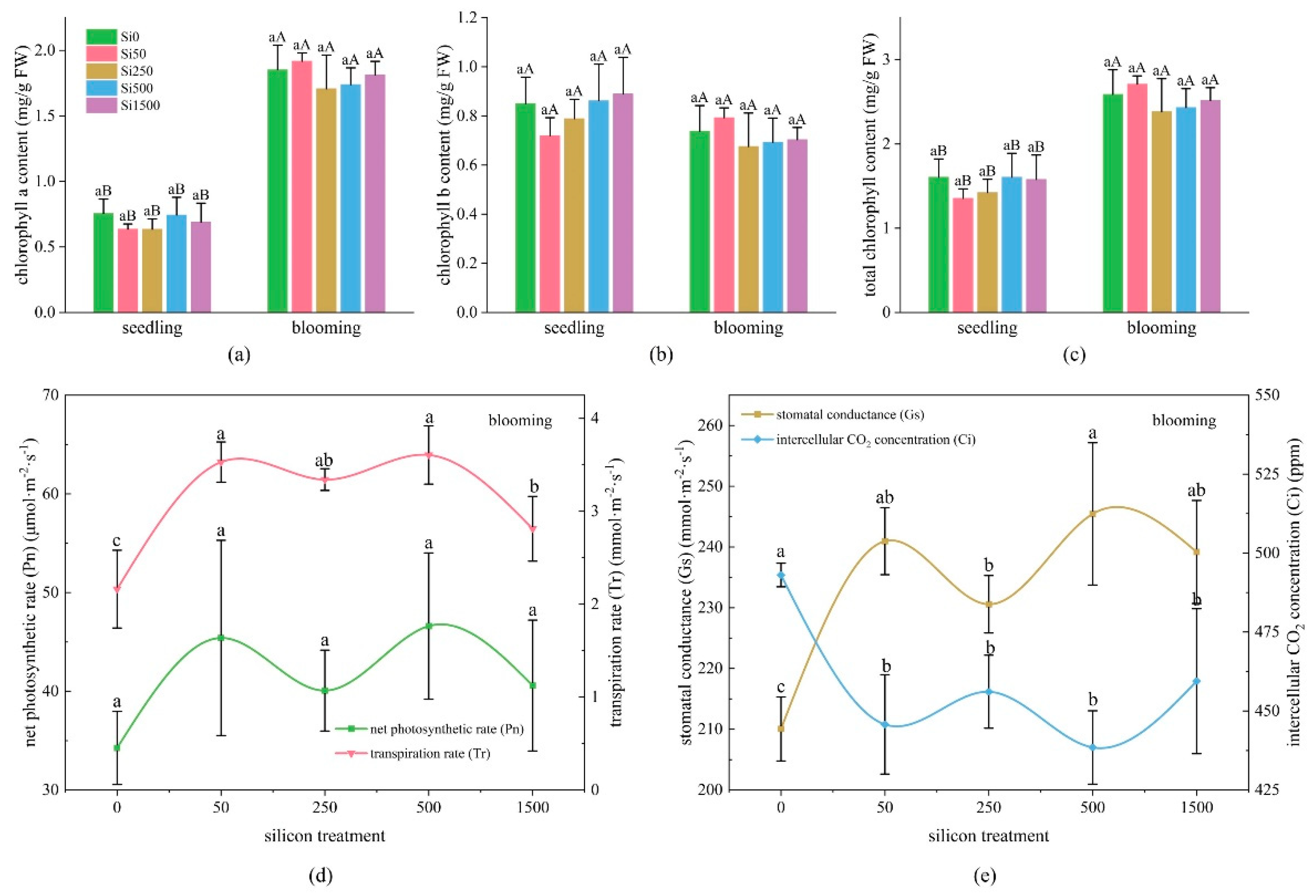 Sustainability 16 02037 g003
