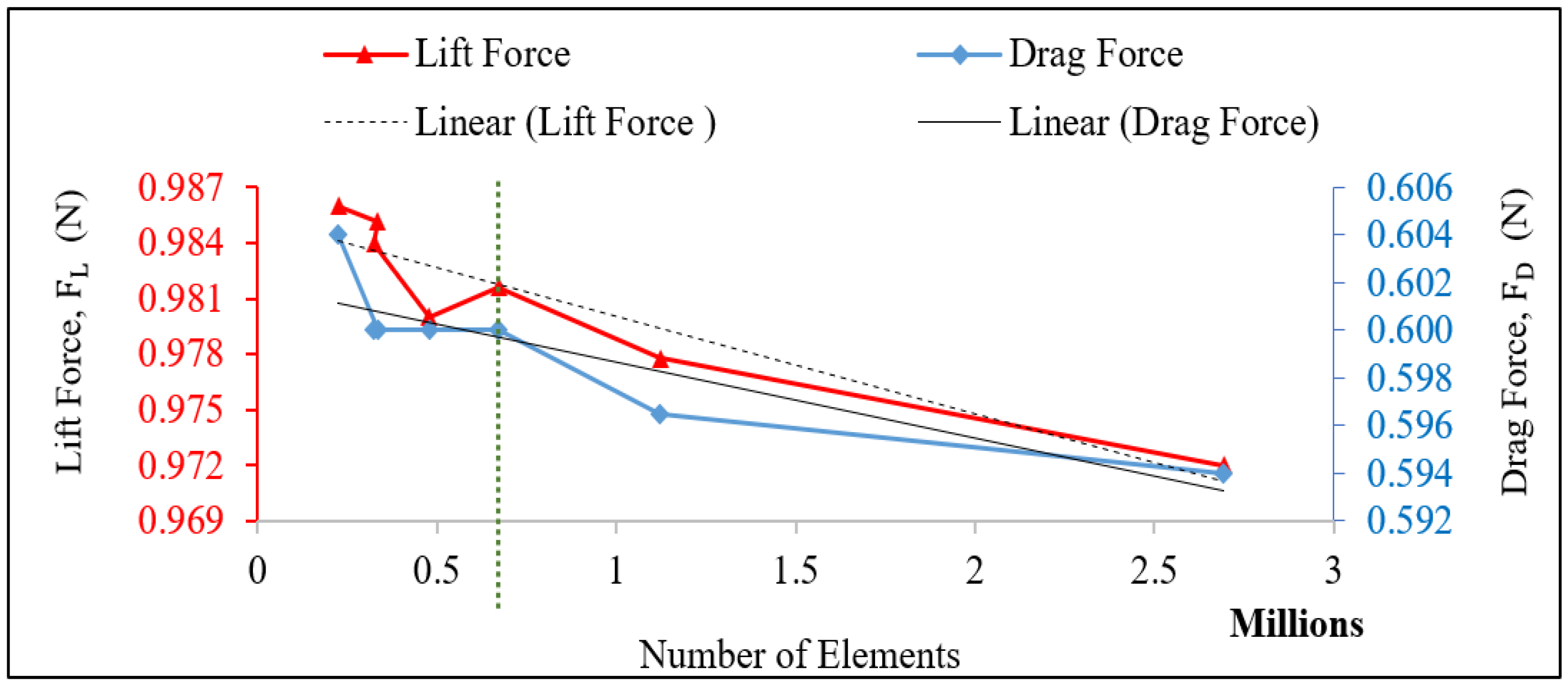 Sustainability 16 02038 g004