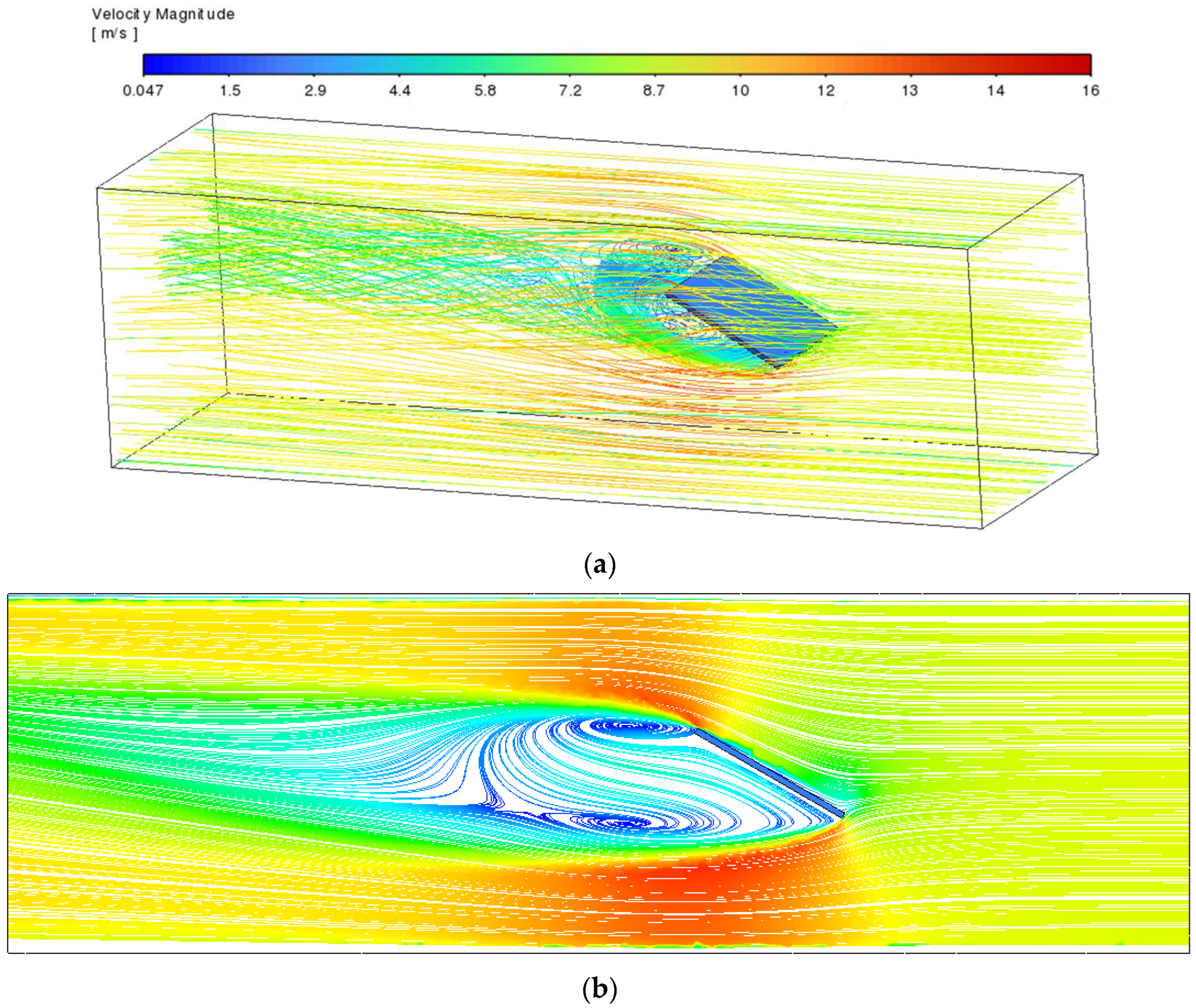 Sustainability 16 02038 g008