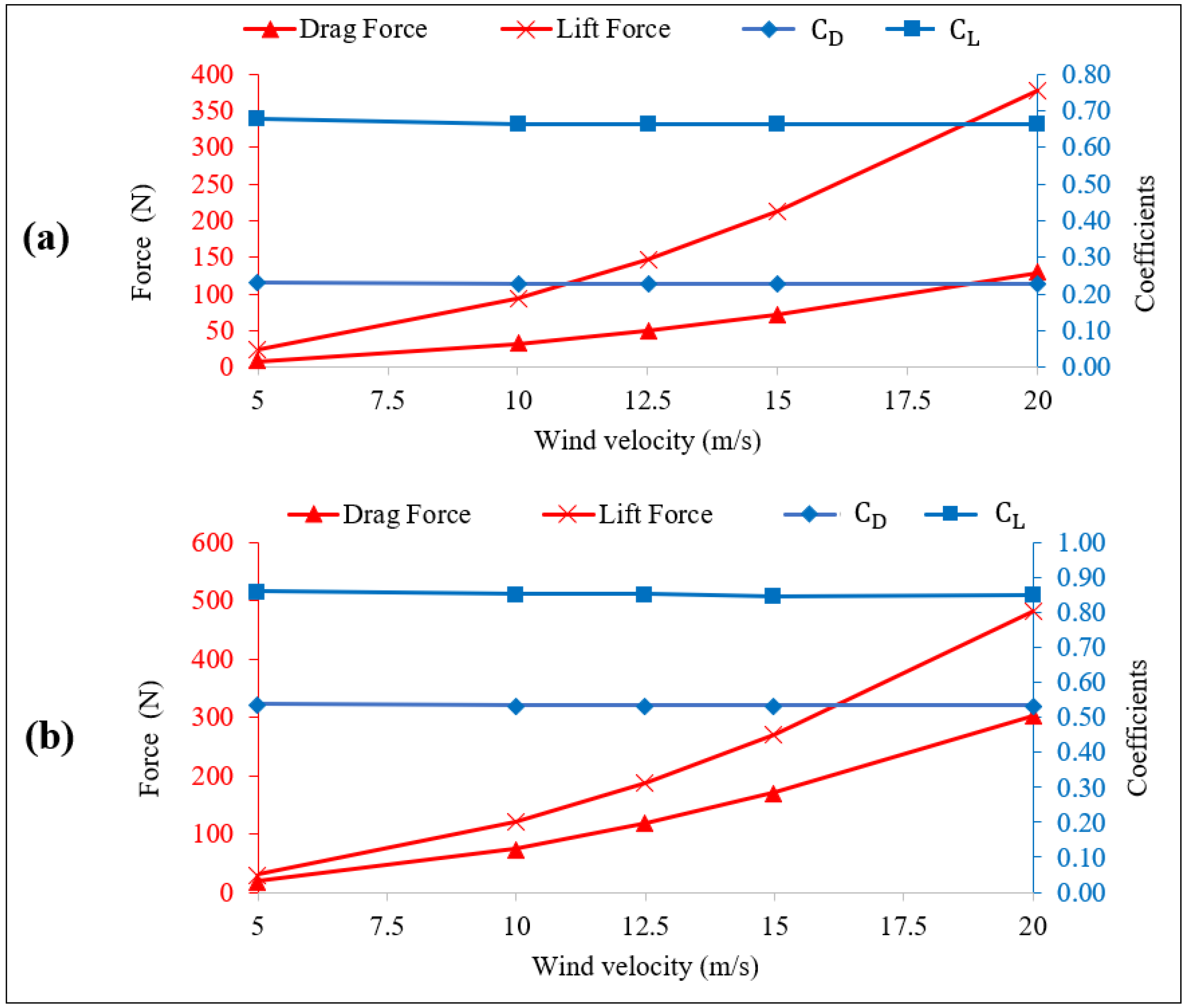 Sustainability 16 02038 g009