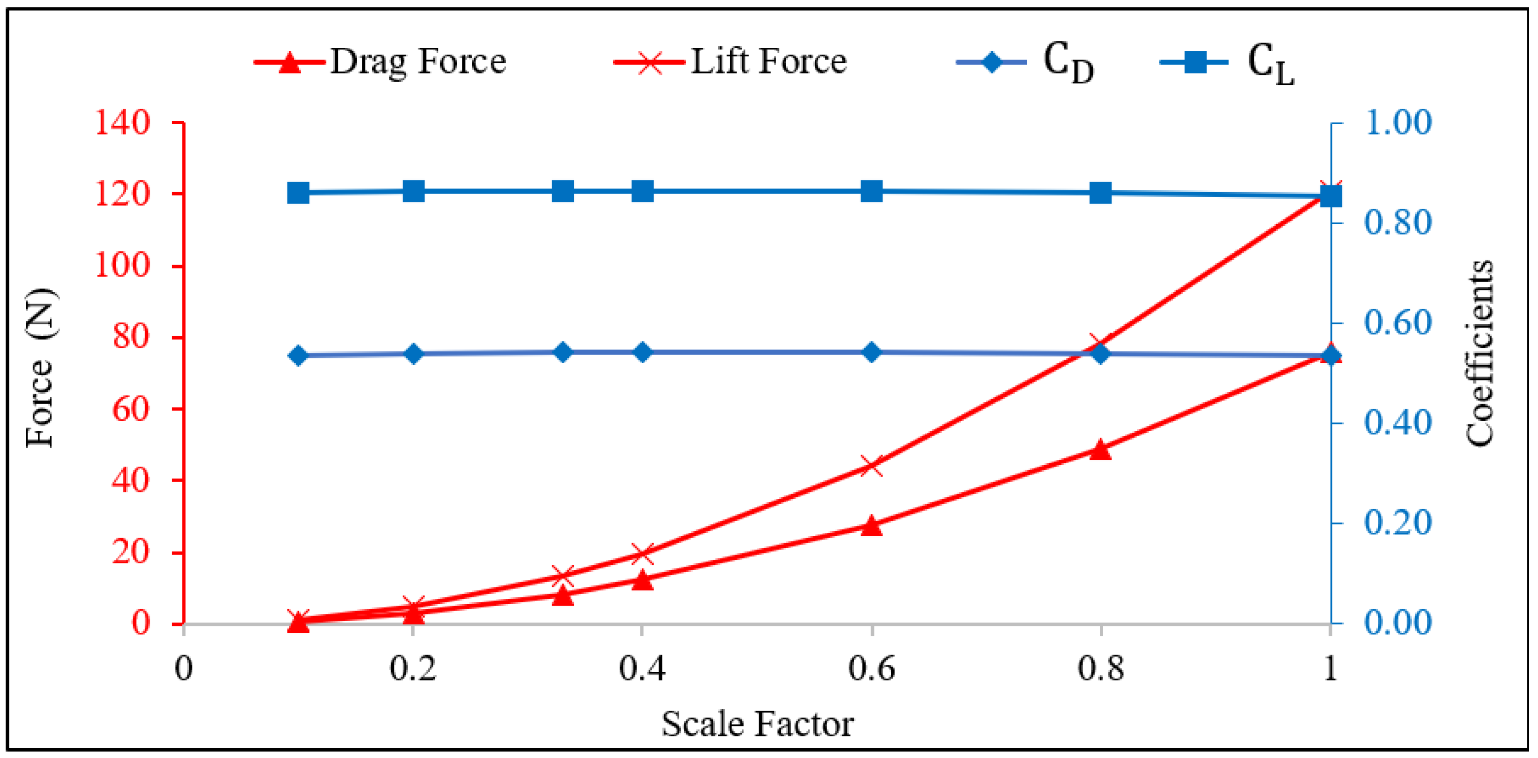 Sustainability 16 02038 g011