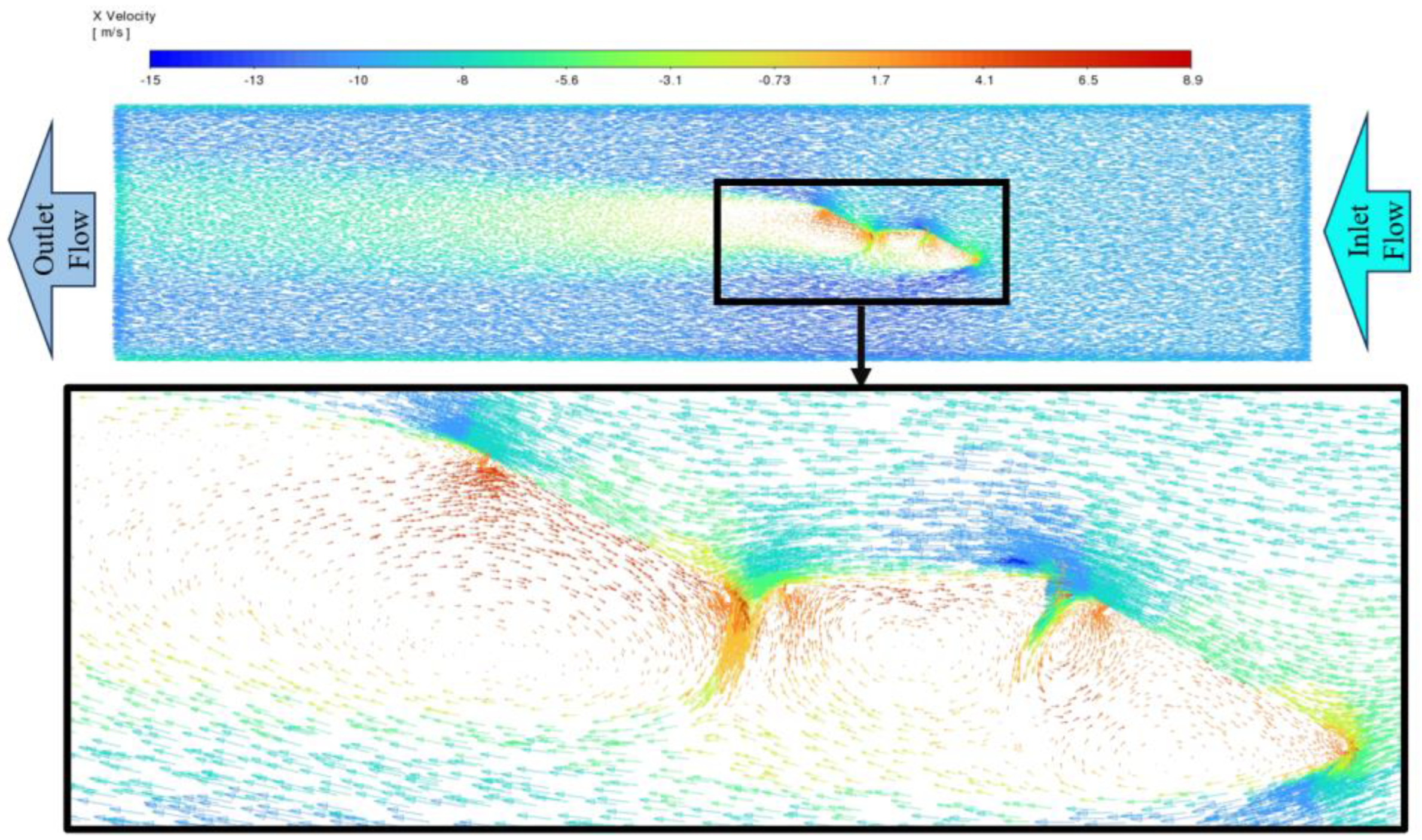 Sustainability 16 02038 g015