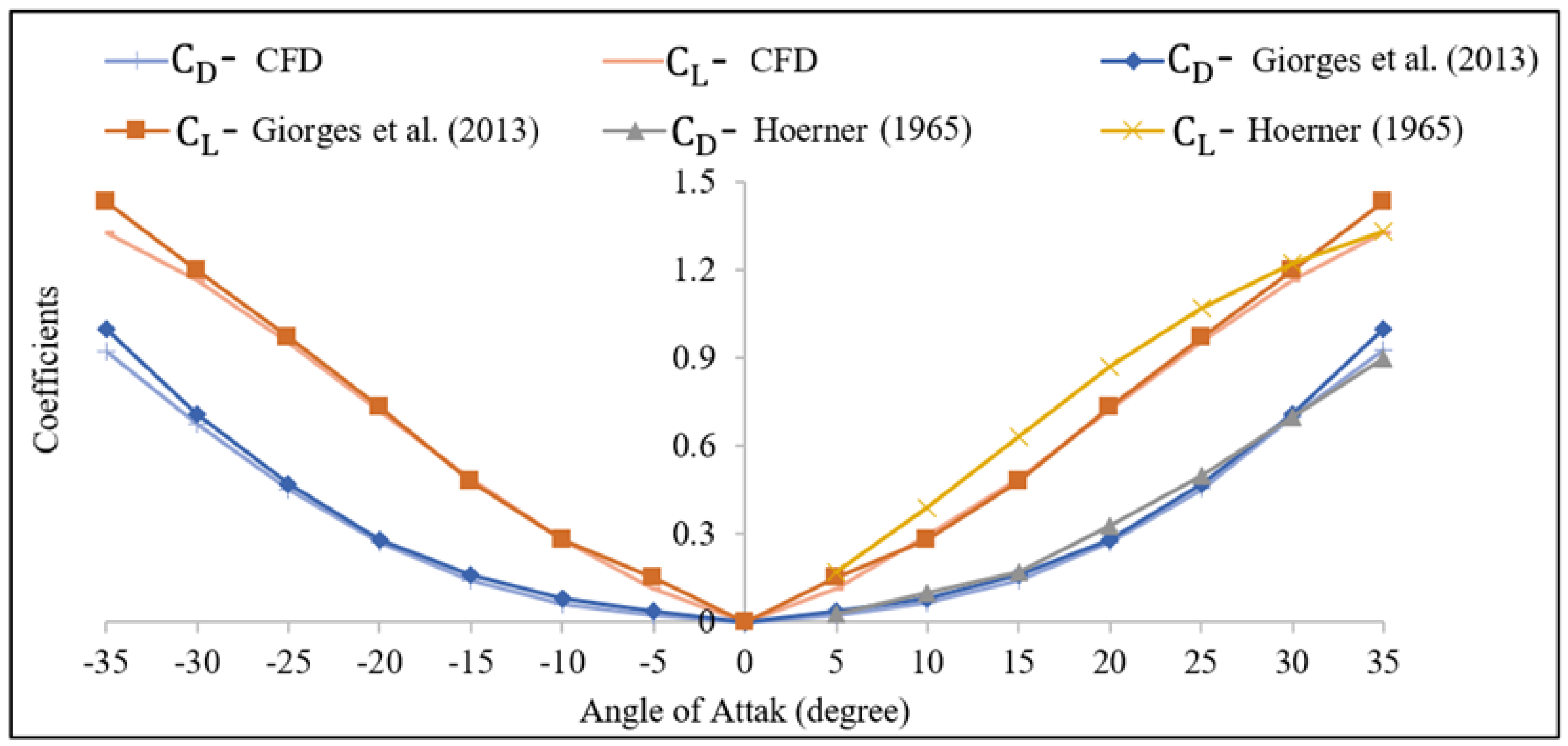 Sustainability 16 02038 g016