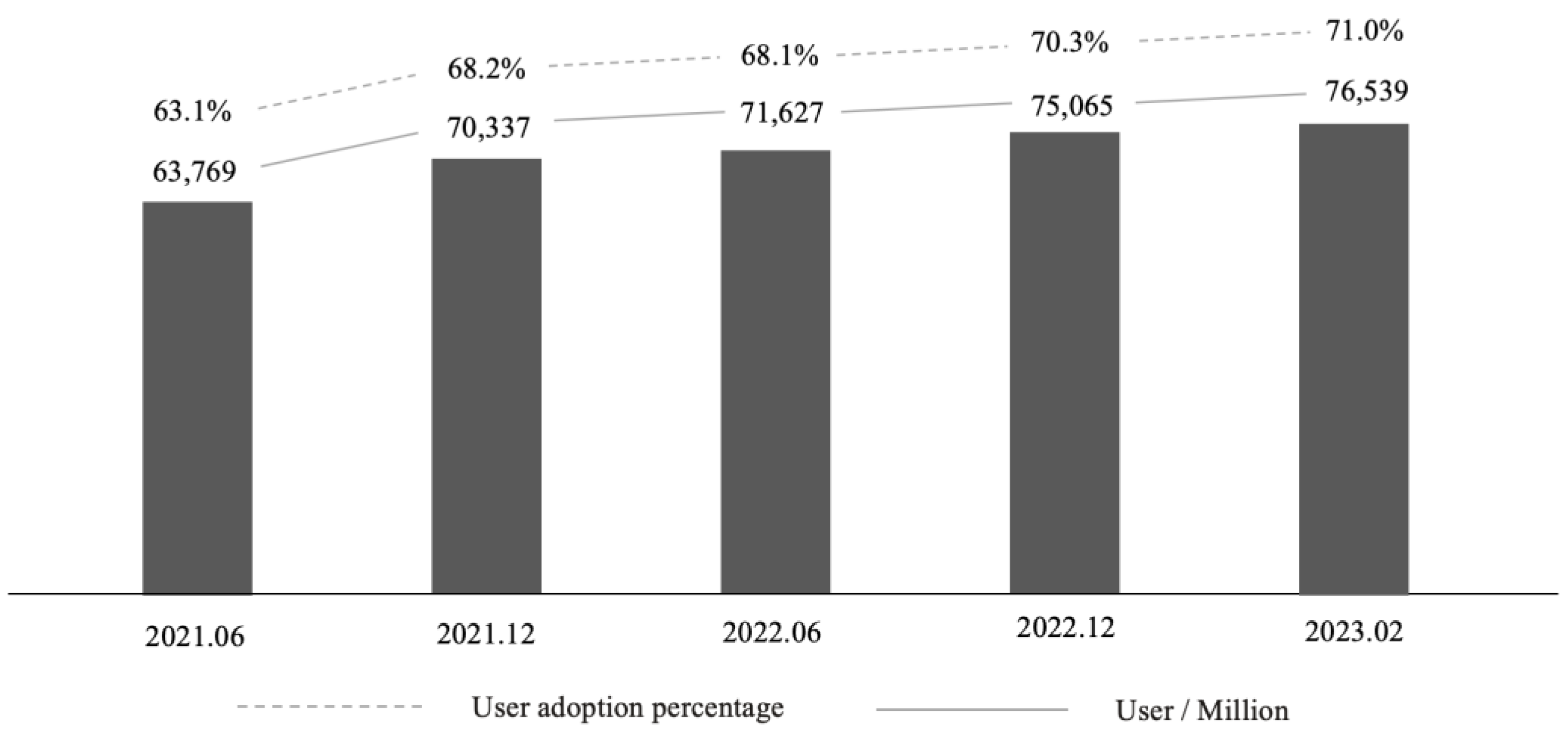 Sustainability 16 02040 g001 Sustainability 16 02040 g001