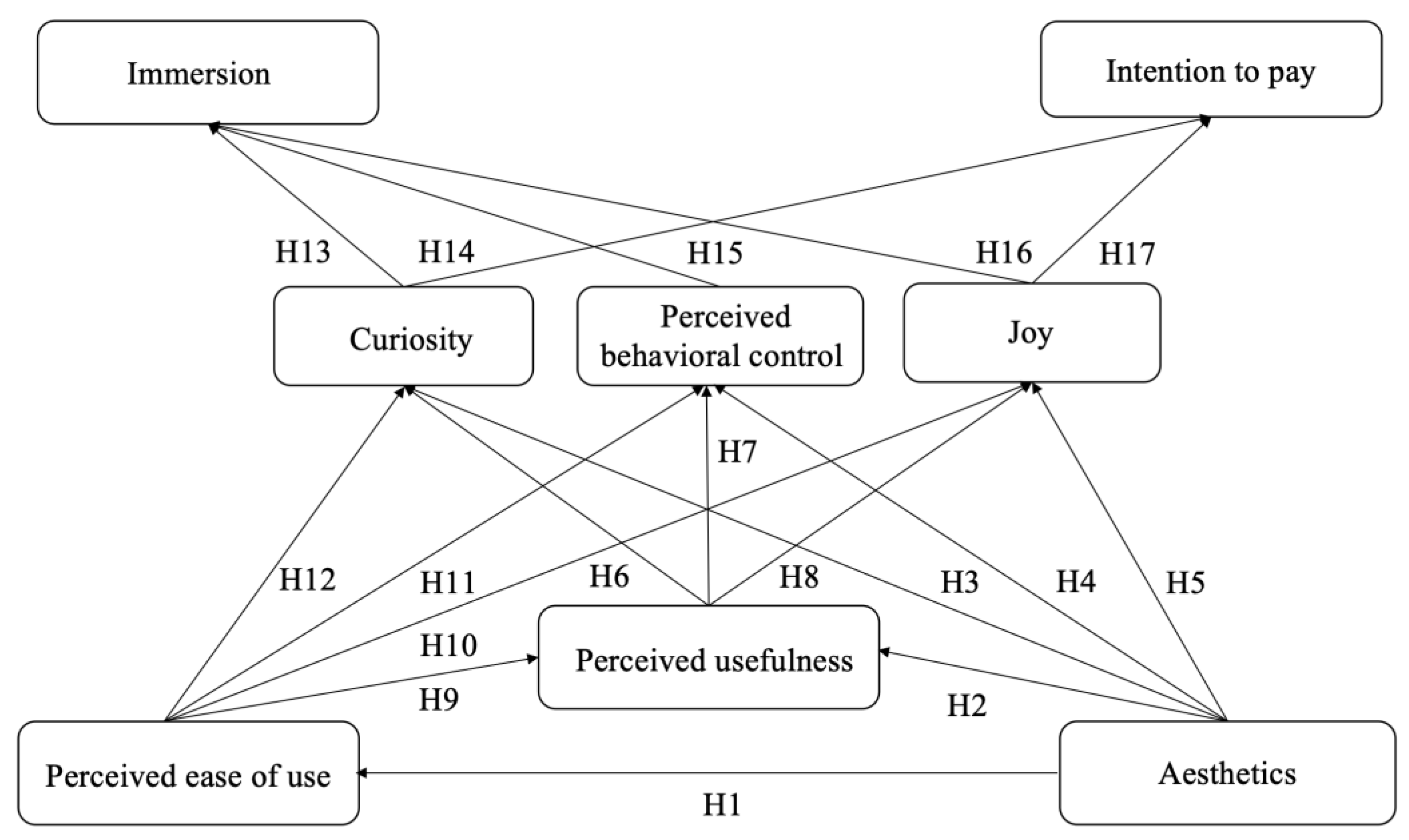 Sustainability 16 02040 g003 Sustainability 16 02040 g003