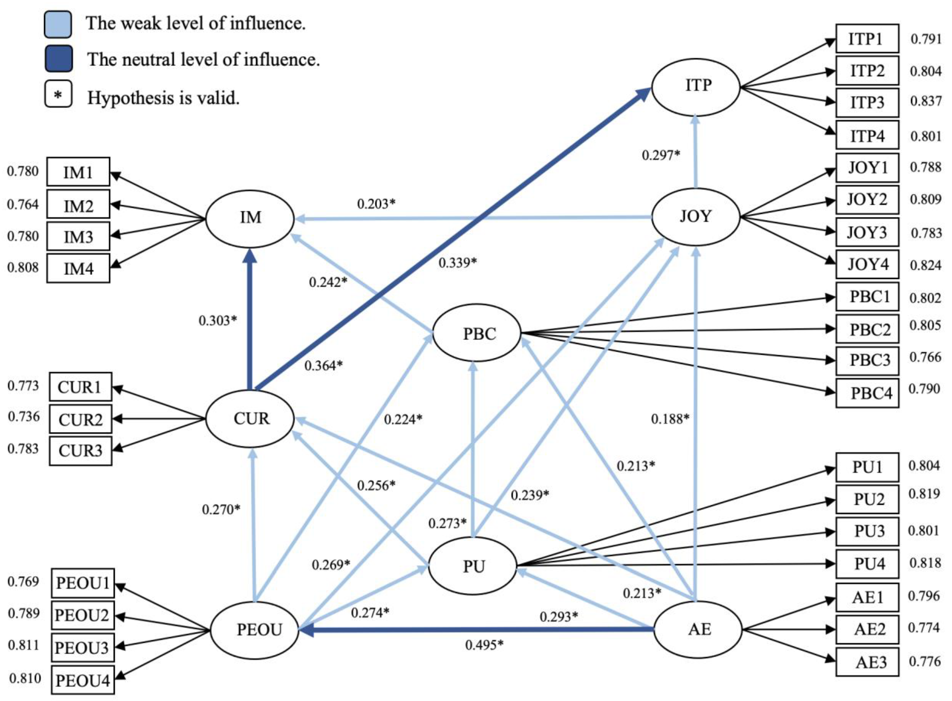 Sustainability 16 02040 g005 Sustainability 16 02040 g005