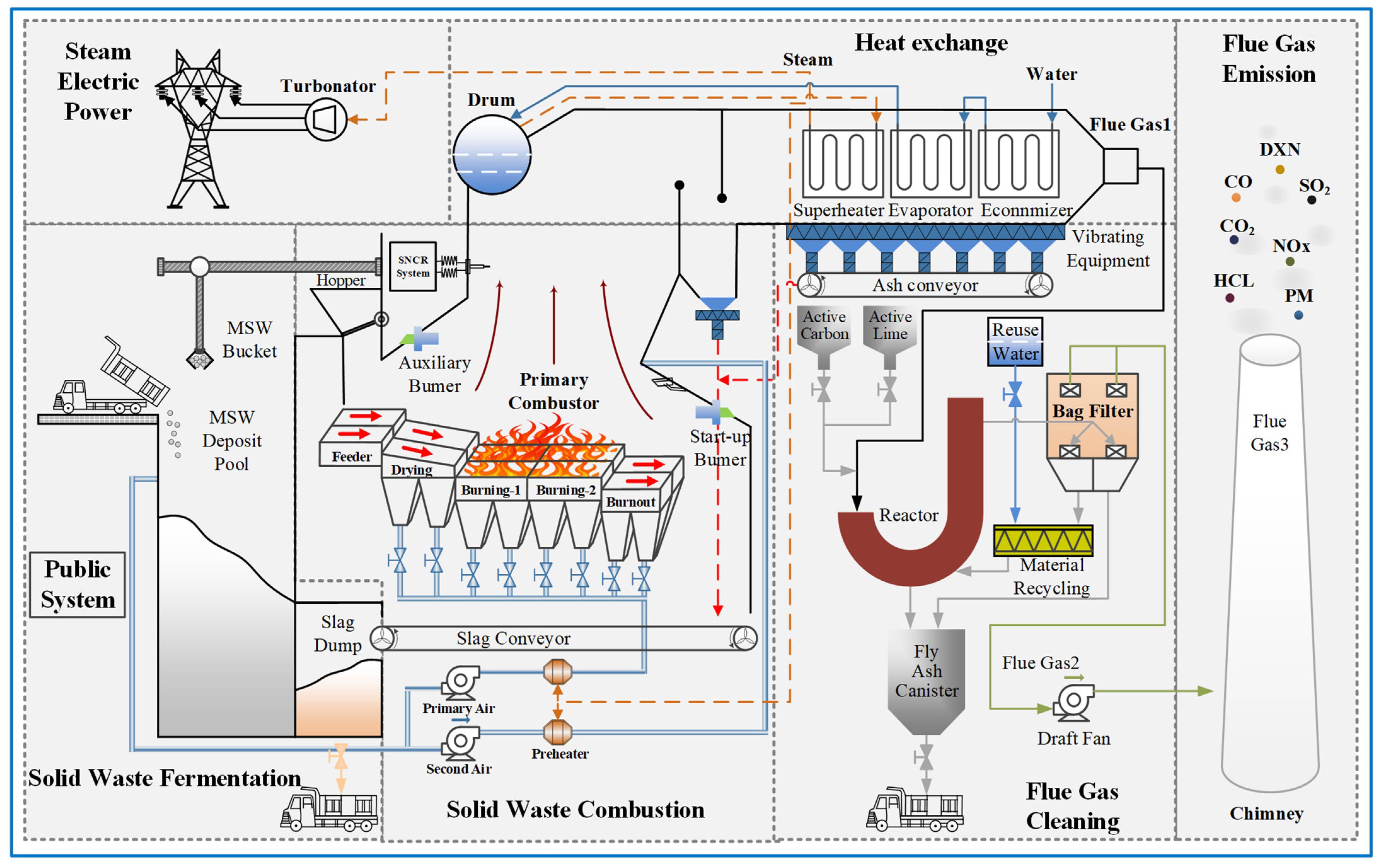 Sustainability 16 02042 g004