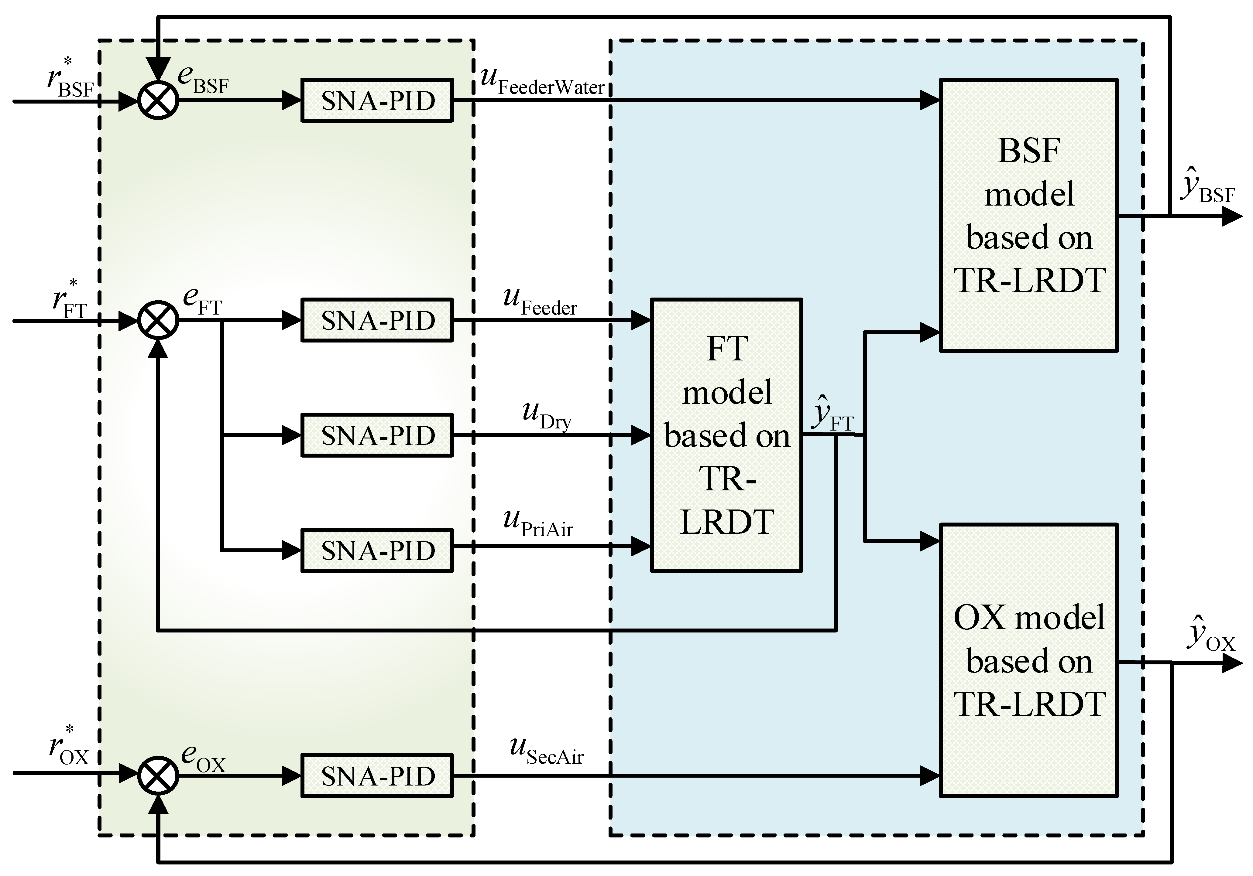 Sustainability 16 02042 g010