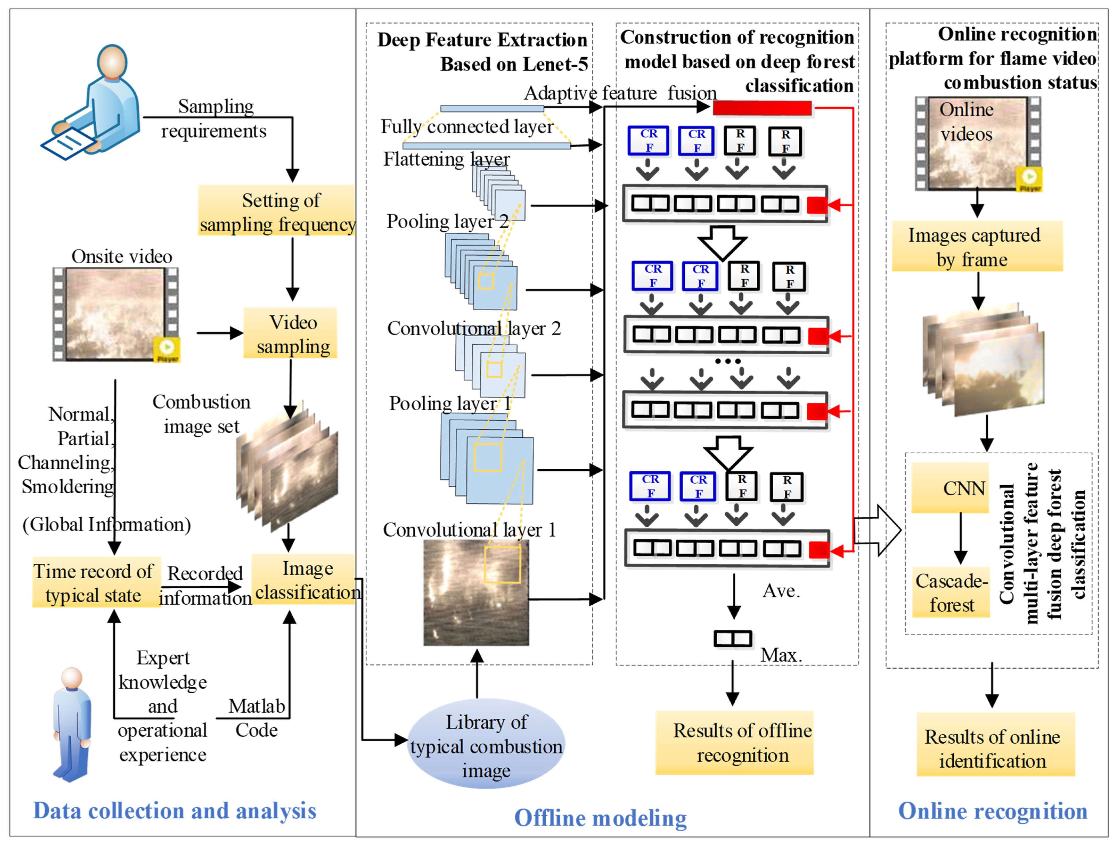 Sustainability 16 02042 g011